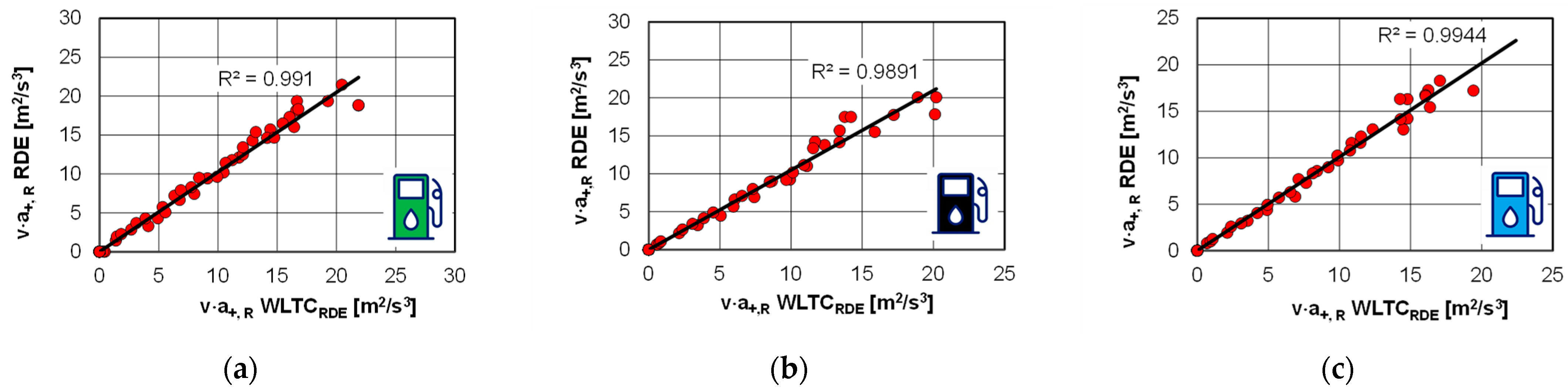 Energies 16 07465 g025