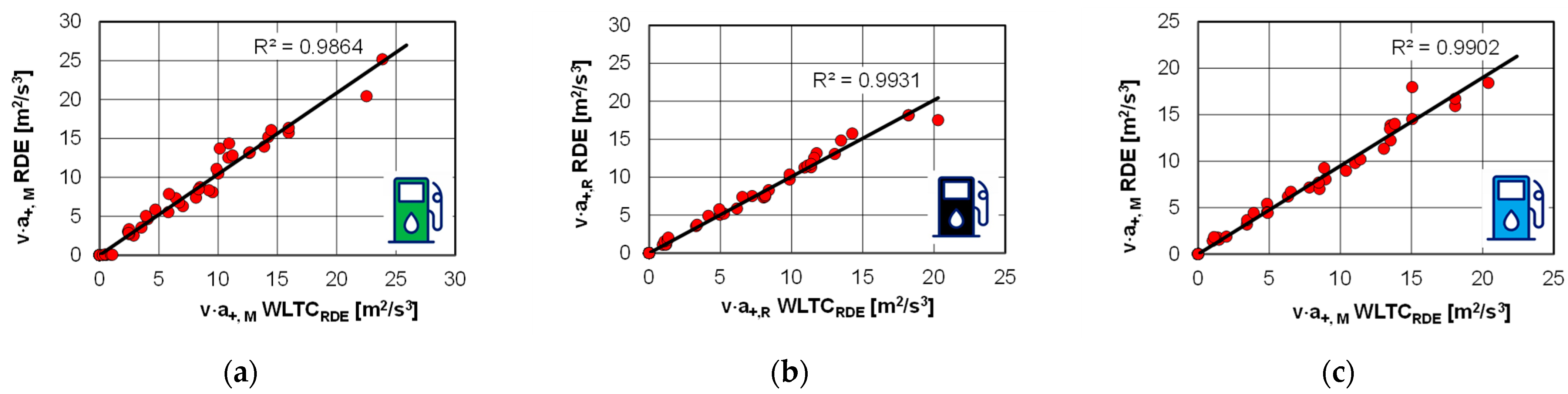 Energies 16 07465 g026