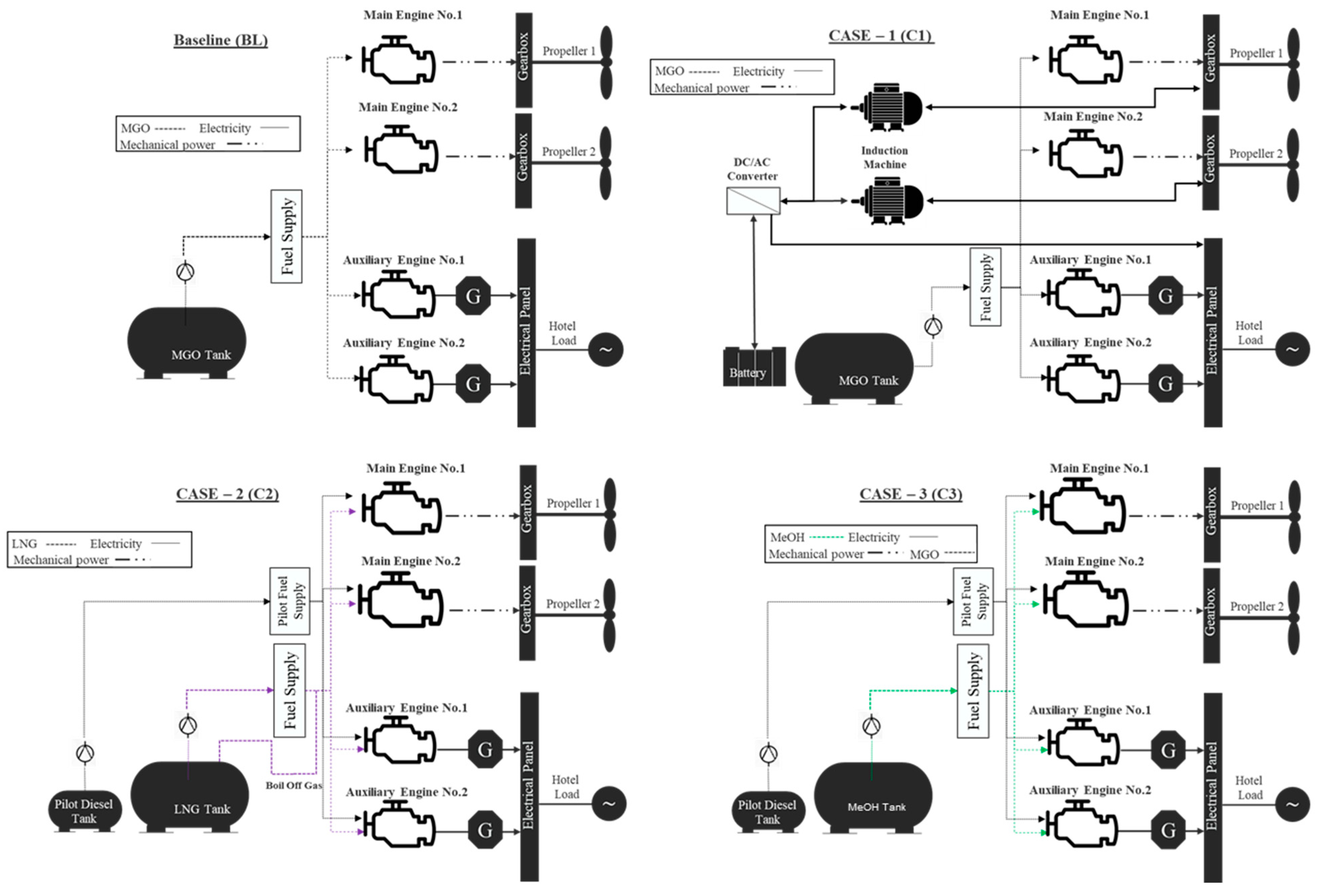 Energies 16 07466 g002