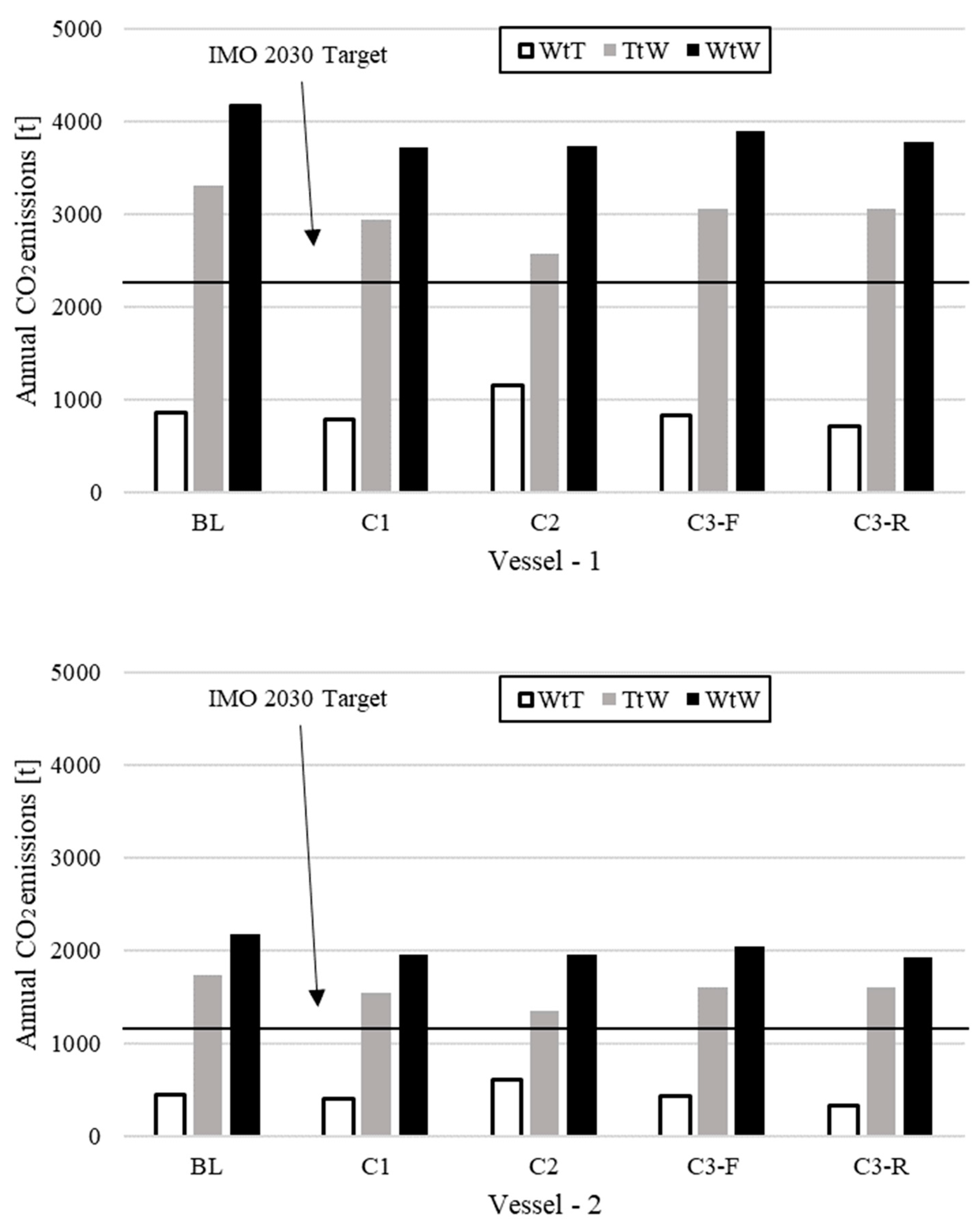 Energies 16 07466 g003
