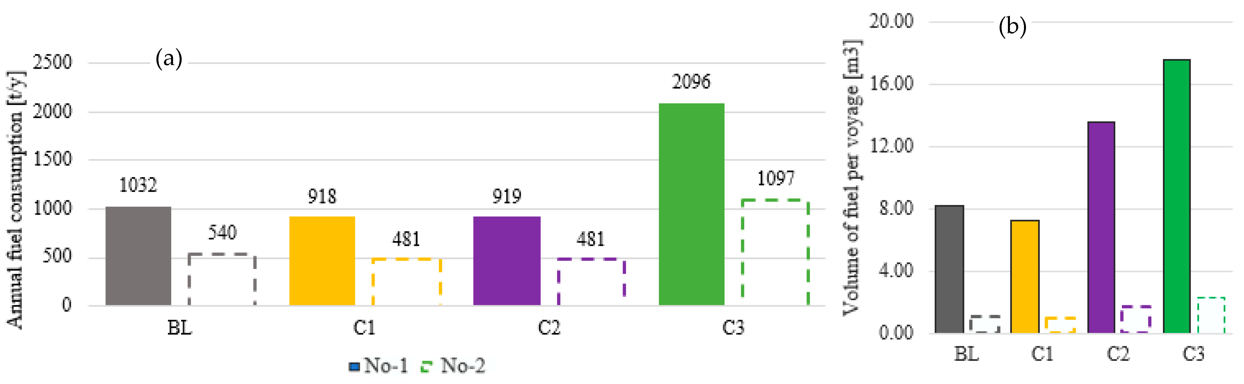 Energies 16 07466 g006