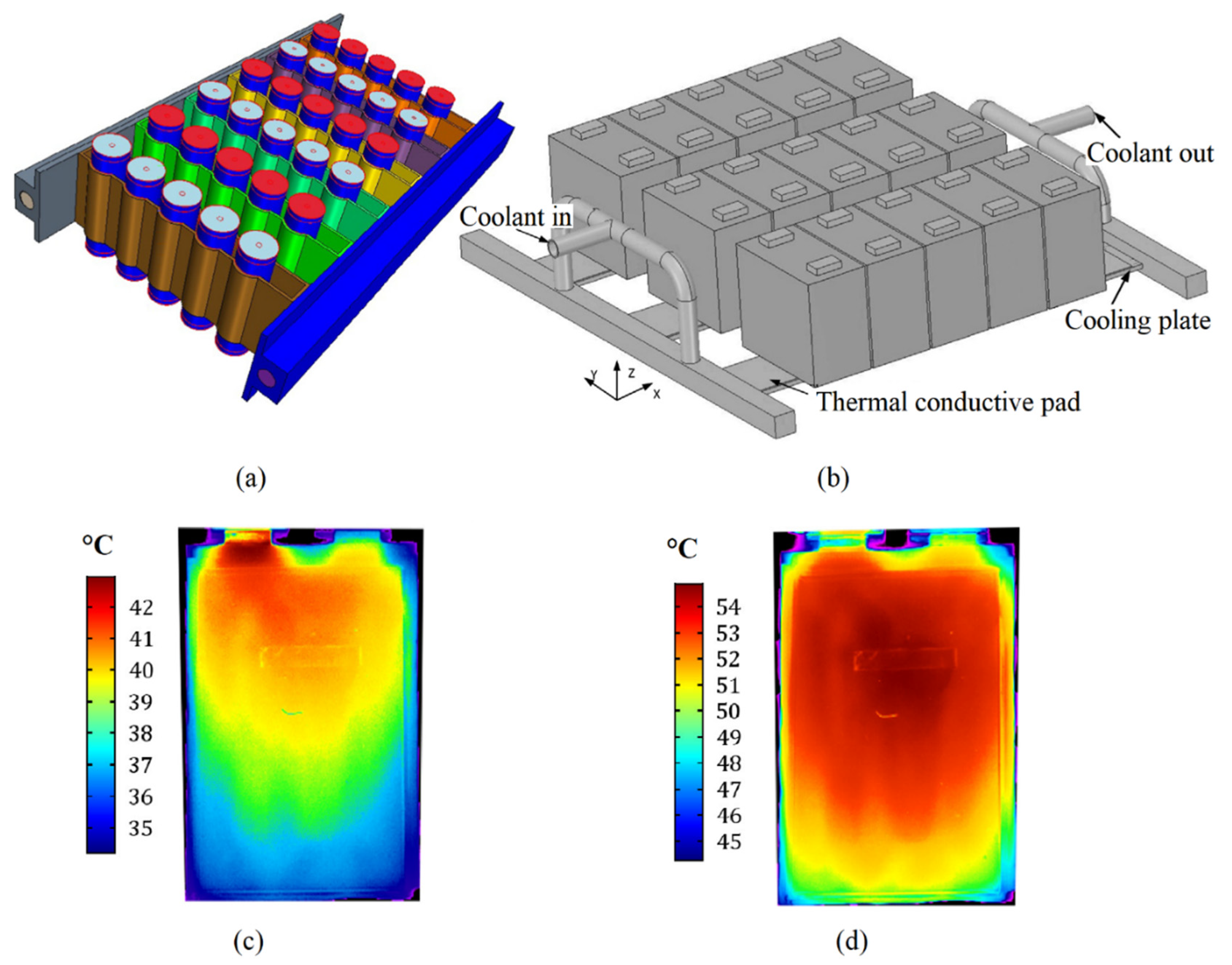 Energies 16 07468 g001 Energies 16 07468 g001