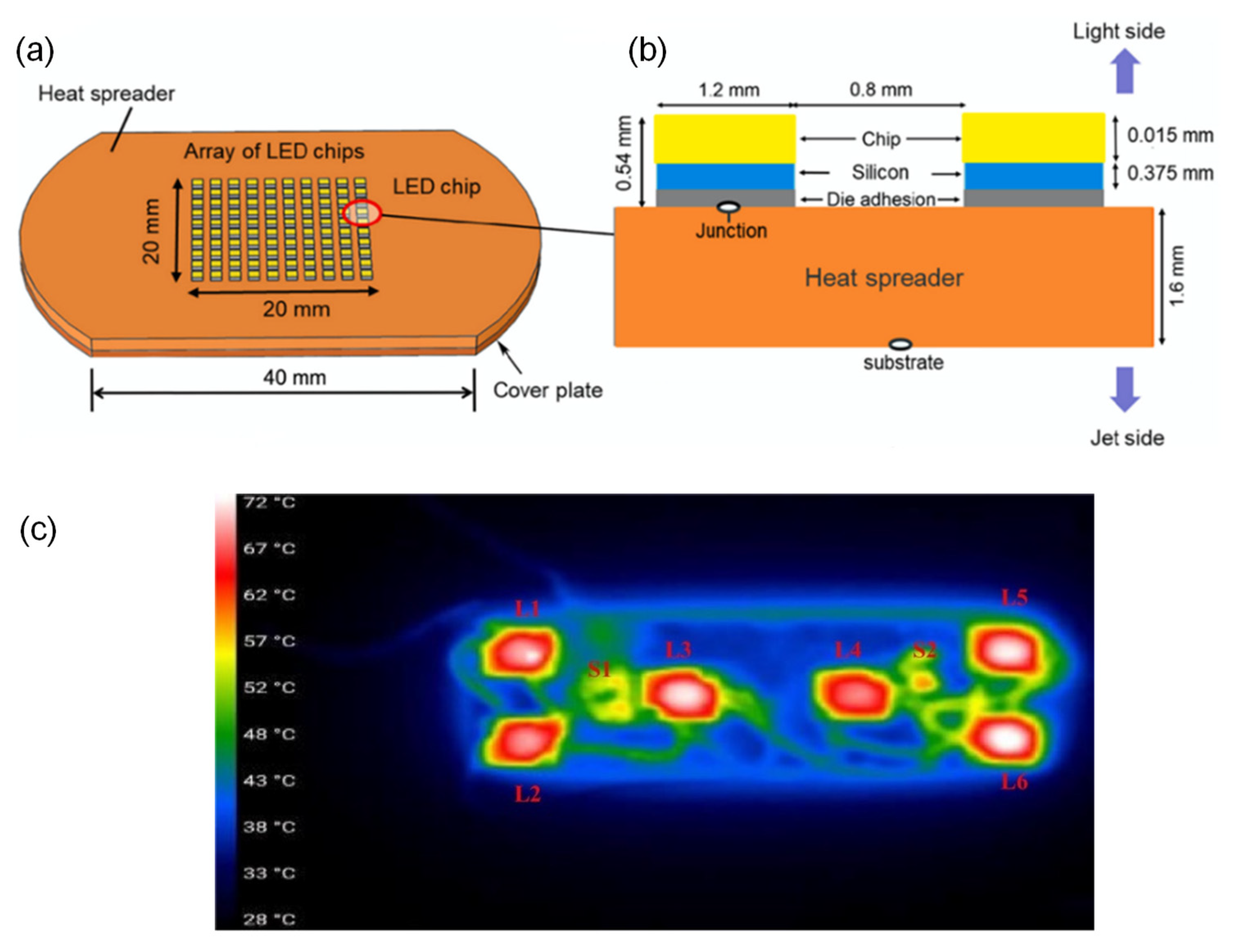 Energies 16 07468 g002 Energies 16 07468 g002