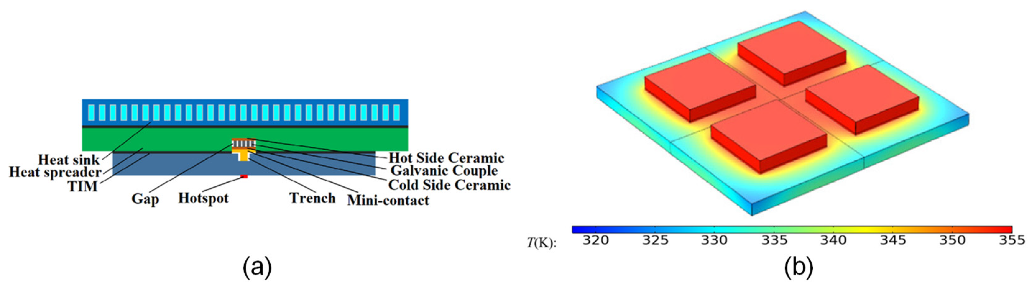 Energies 16 07468 g004 Energies 16 07468 g004