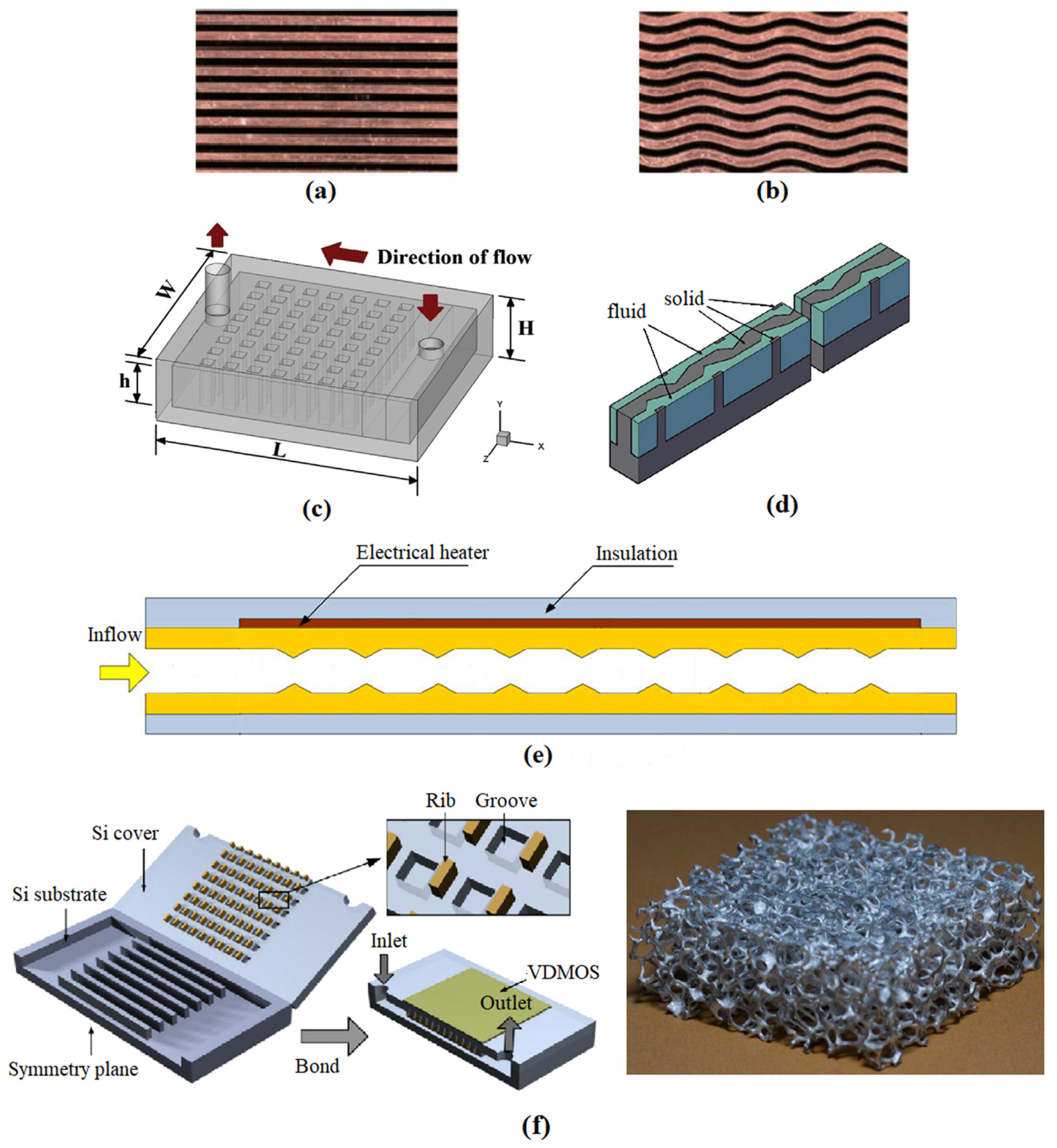 Energies 16 07468 g006 Energies 16 07468 g006