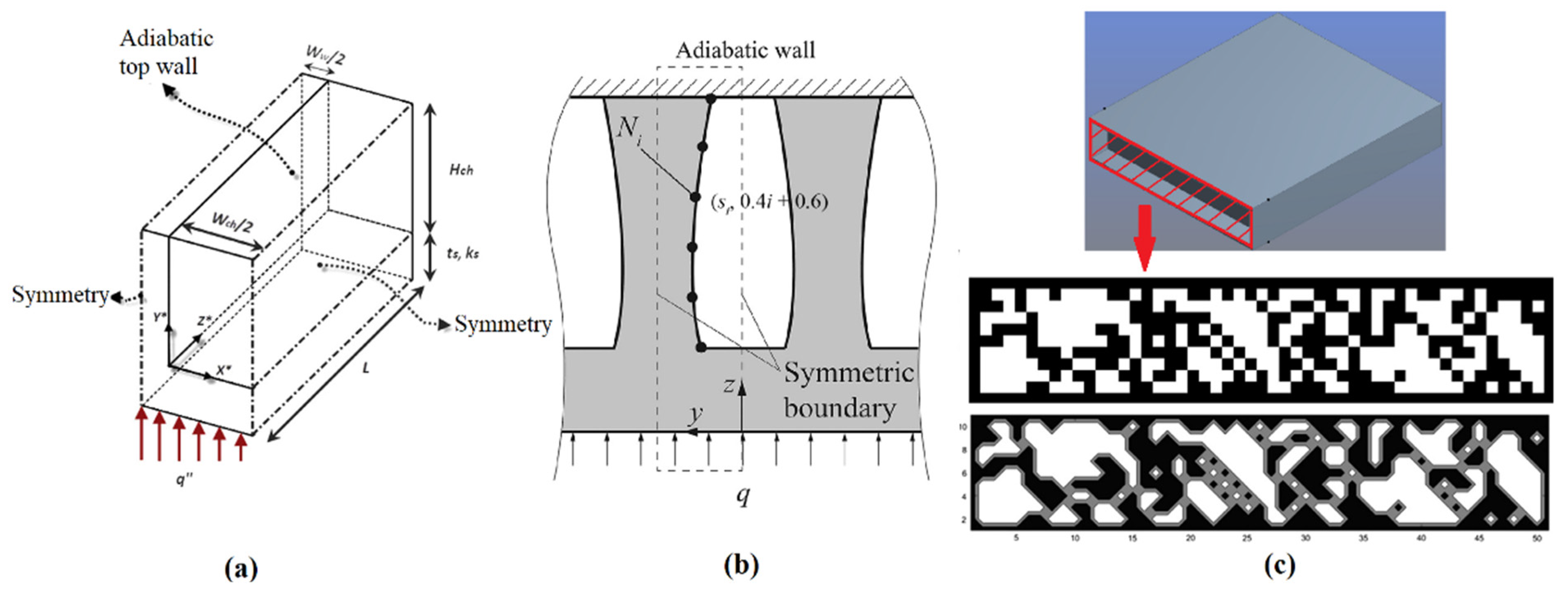 Energies 16 07468 g008 Energies 16 07468 g008