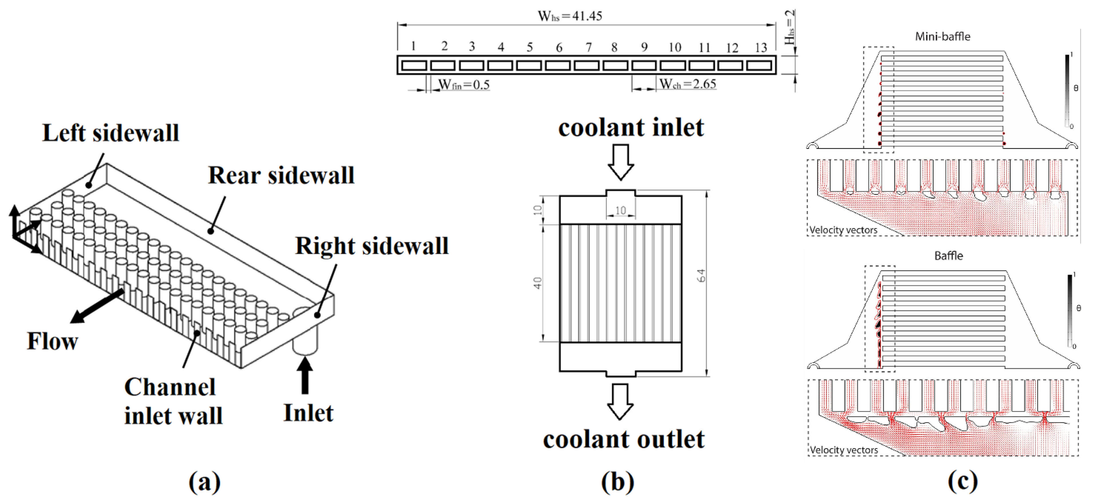 Energies 16 07468 g011 Energies 16 07468 g011