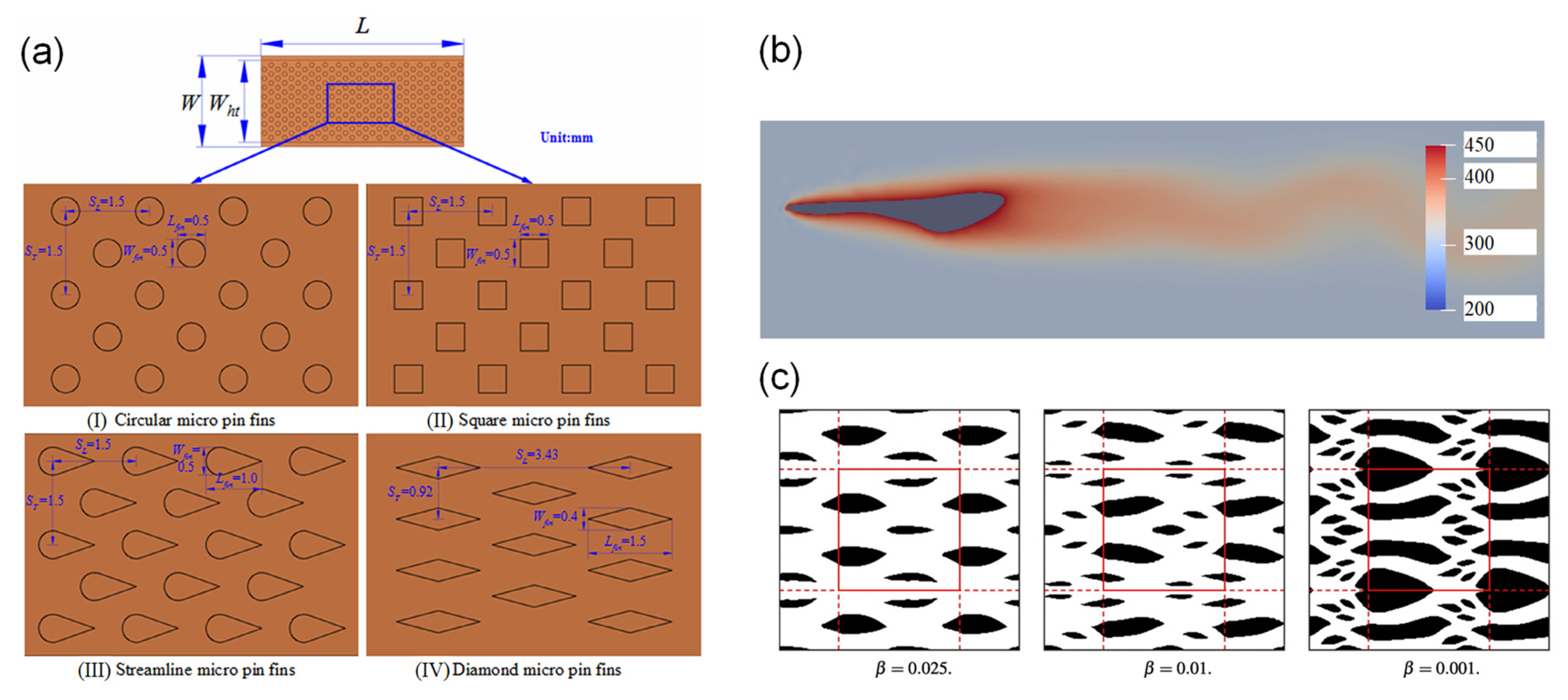 Energies 16 07468 g012 Energies 16 07468 g012