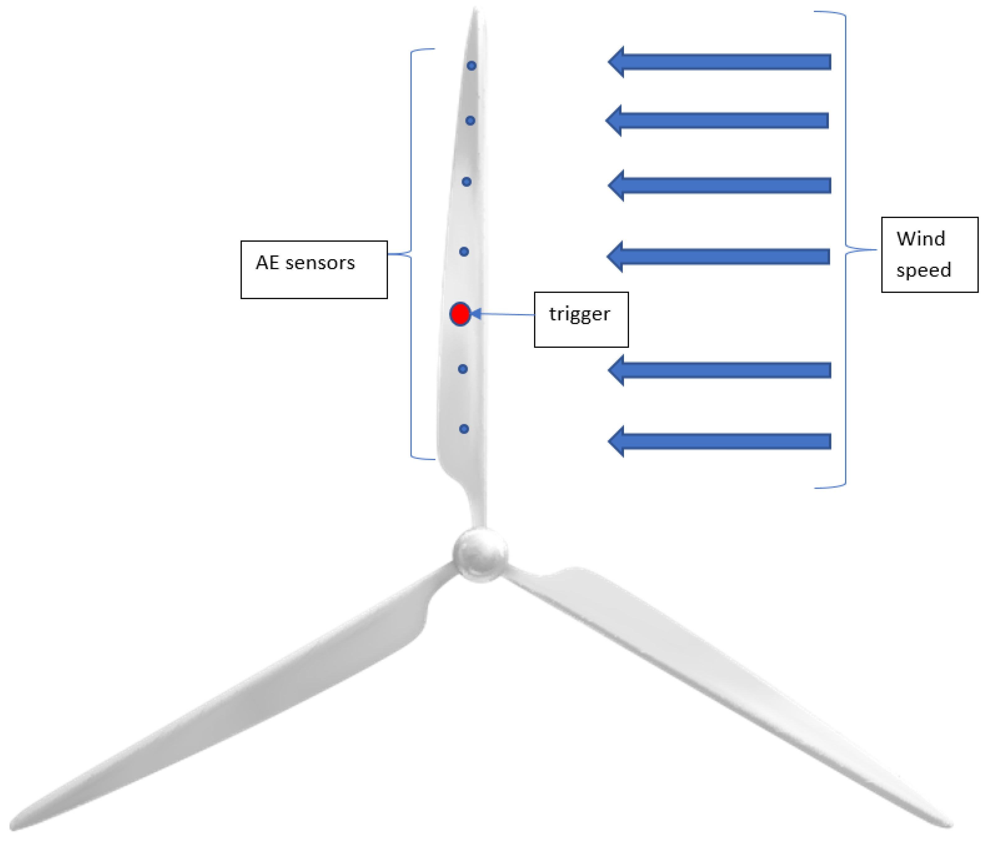 Energies 16 07474 g004