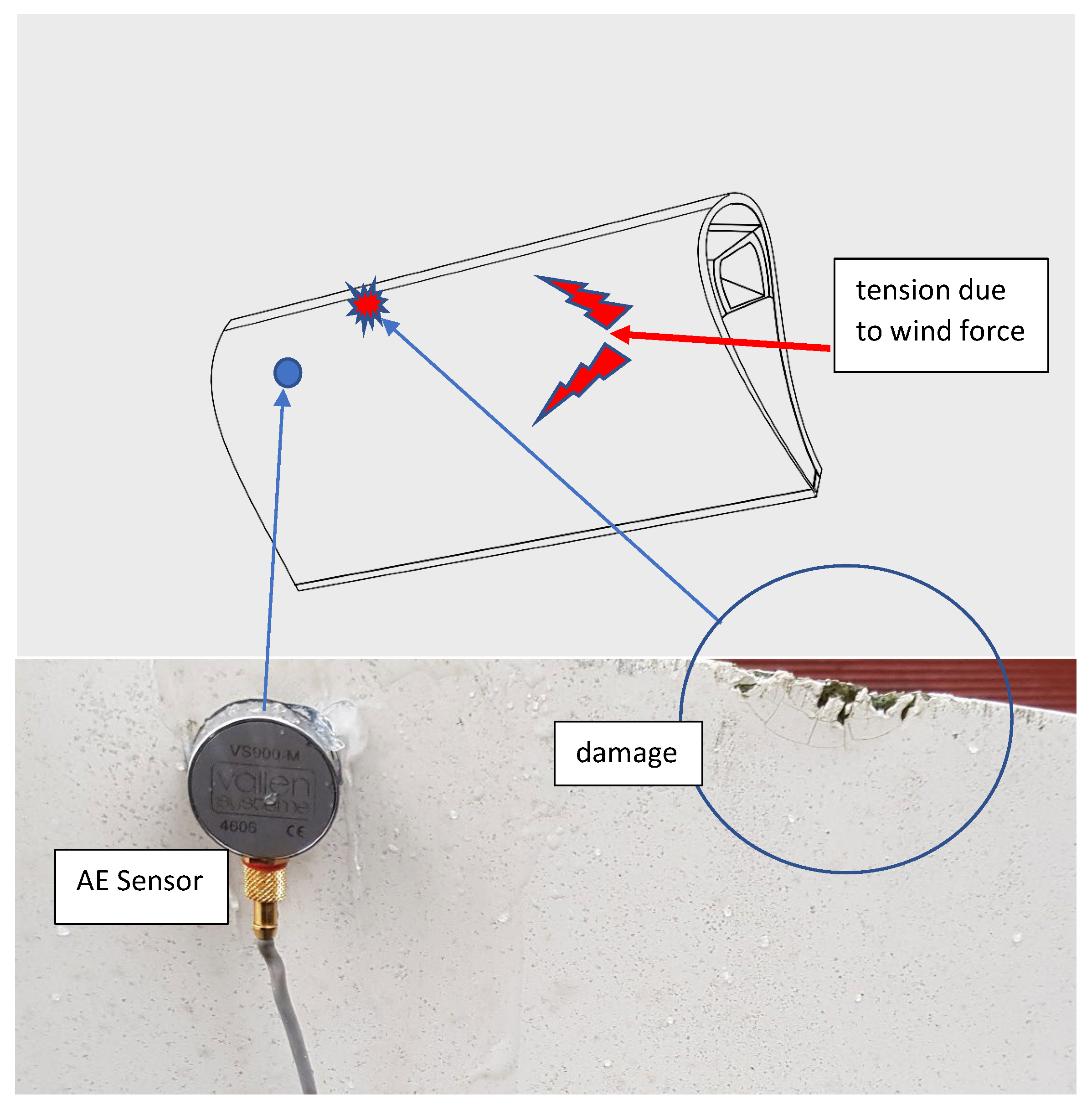 Energies 16 07474 g006