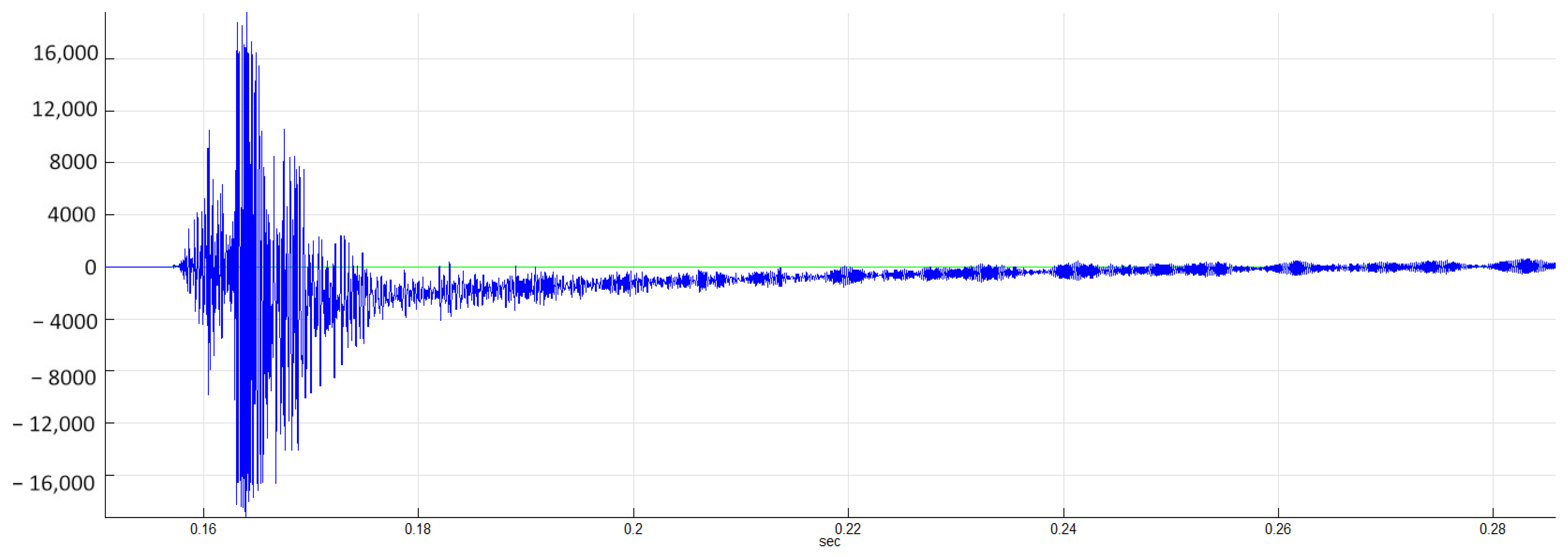 Energies 16 07474 g008