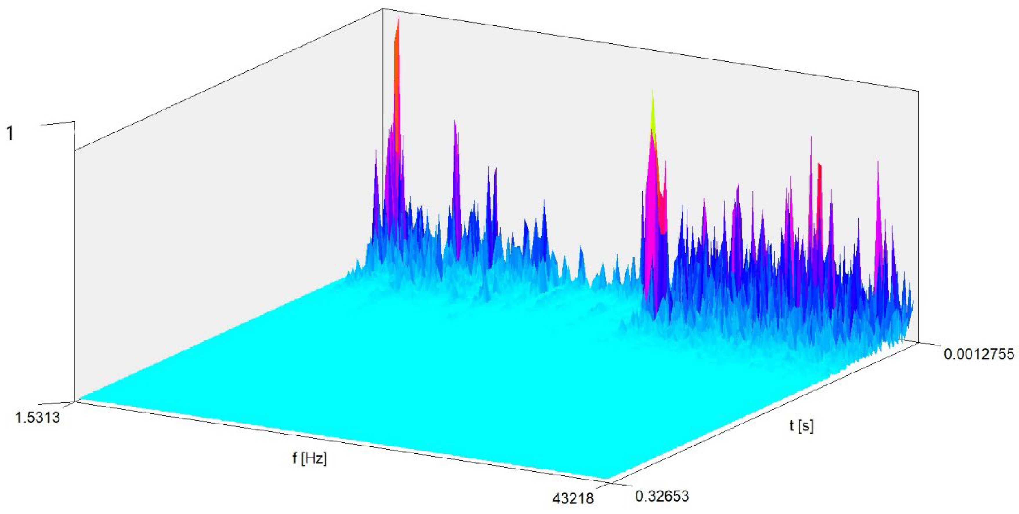 Energies 16 07474 g010