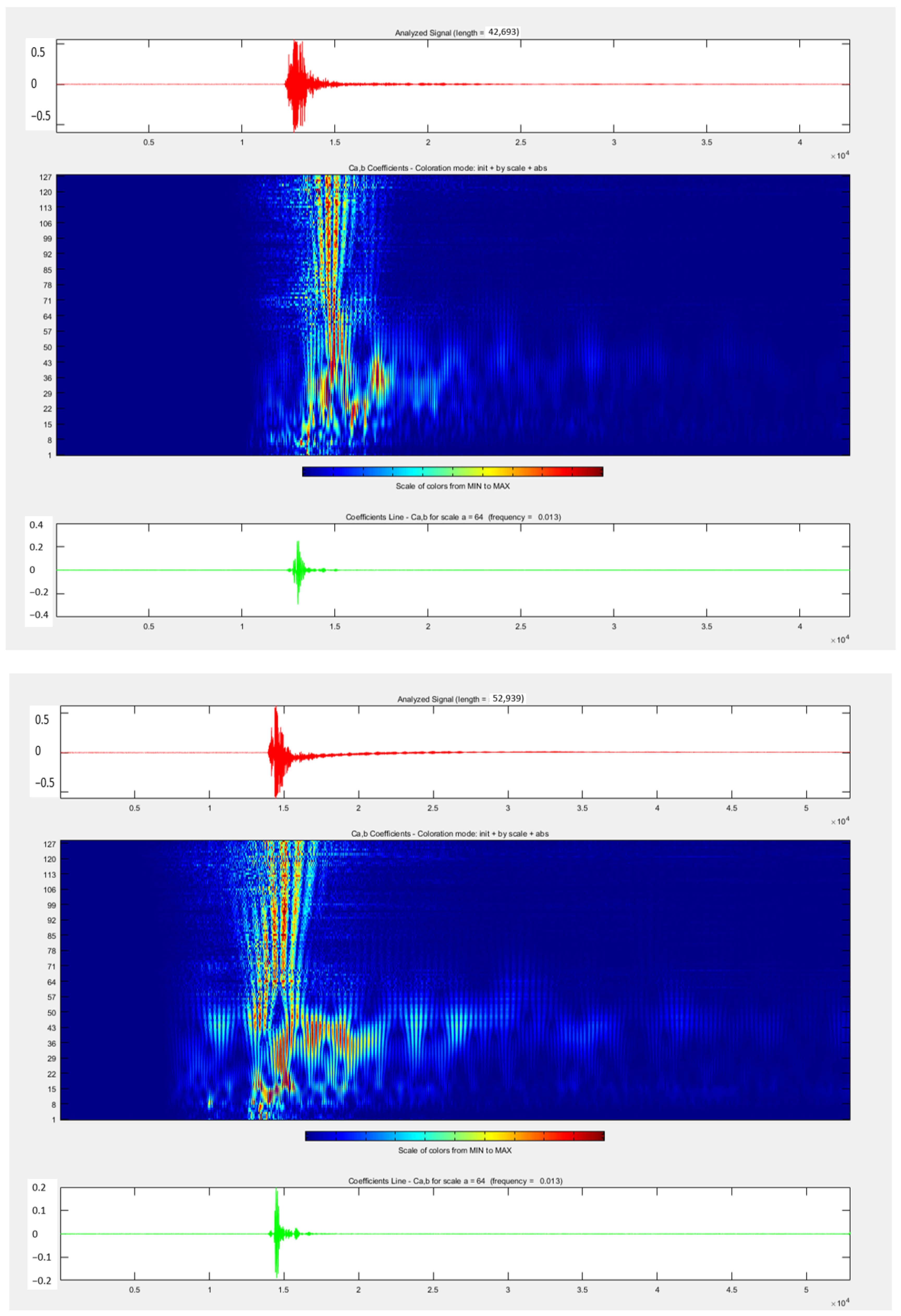 Energies 16 07474 g011