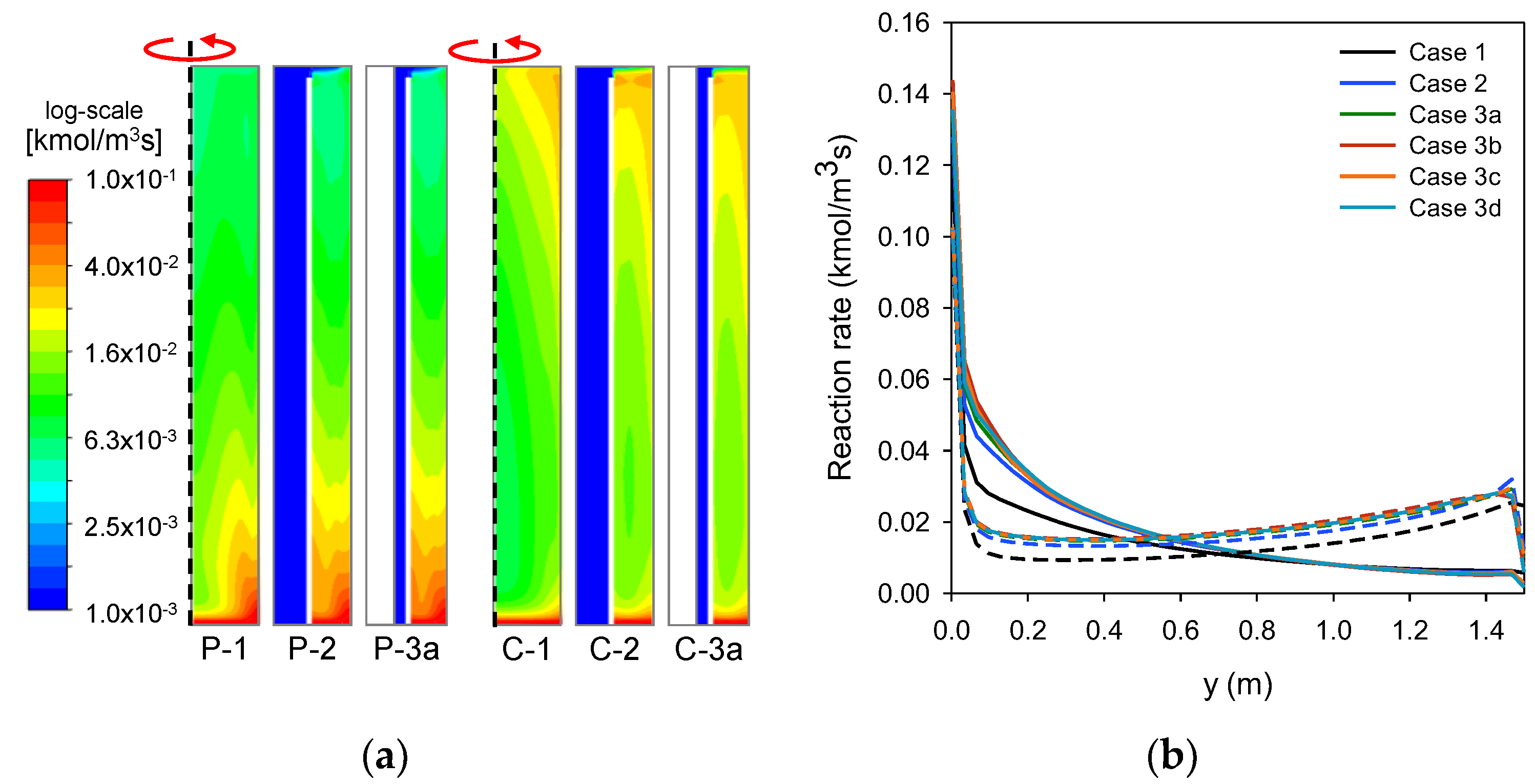 Energies 16 07475 g005