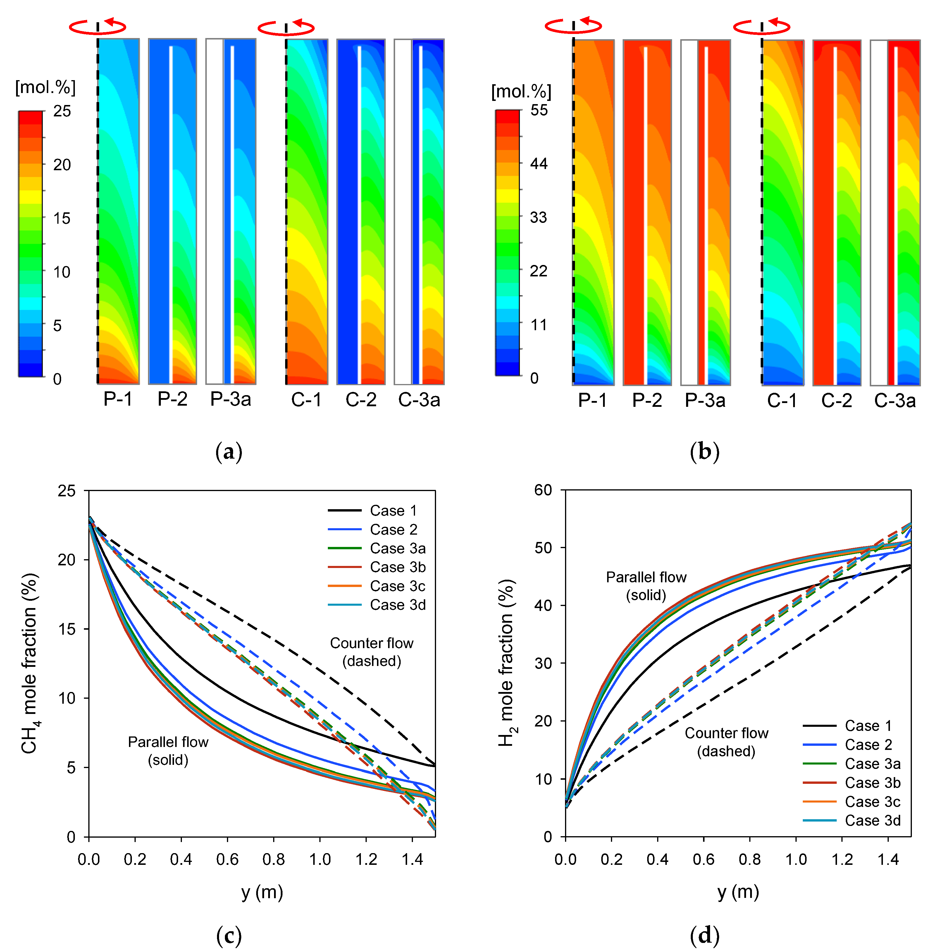 Energies 16 07475 g006