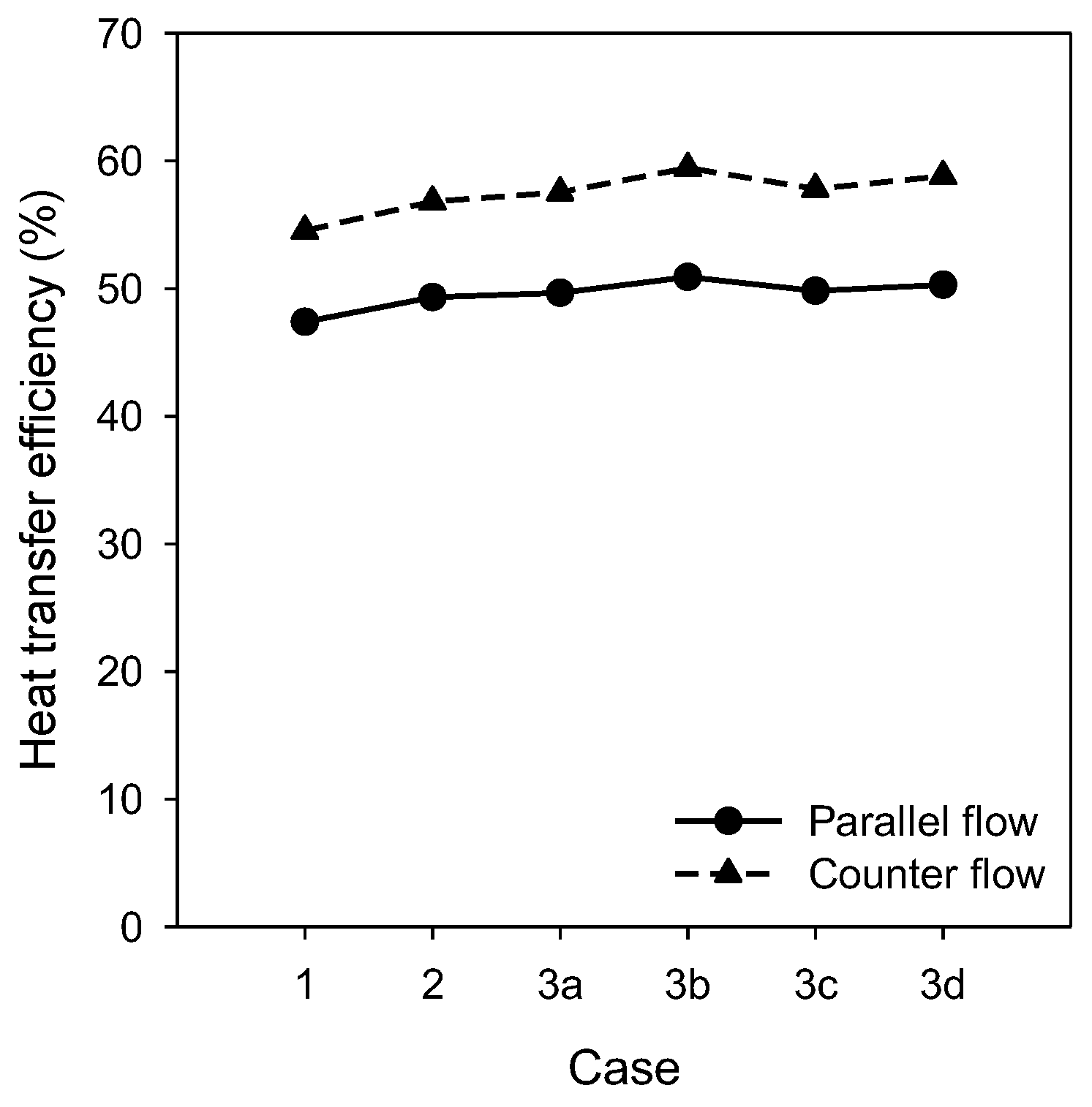 Energies 16 07475 g011