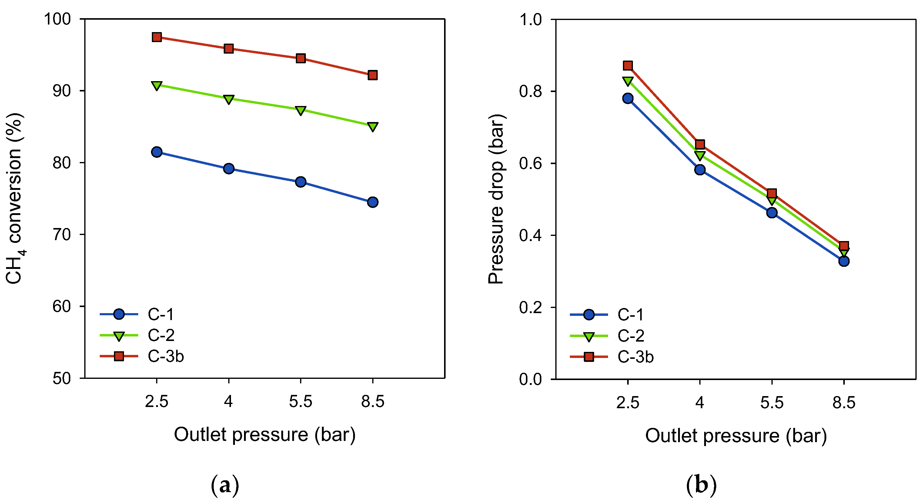 Energies 16 07475 g013