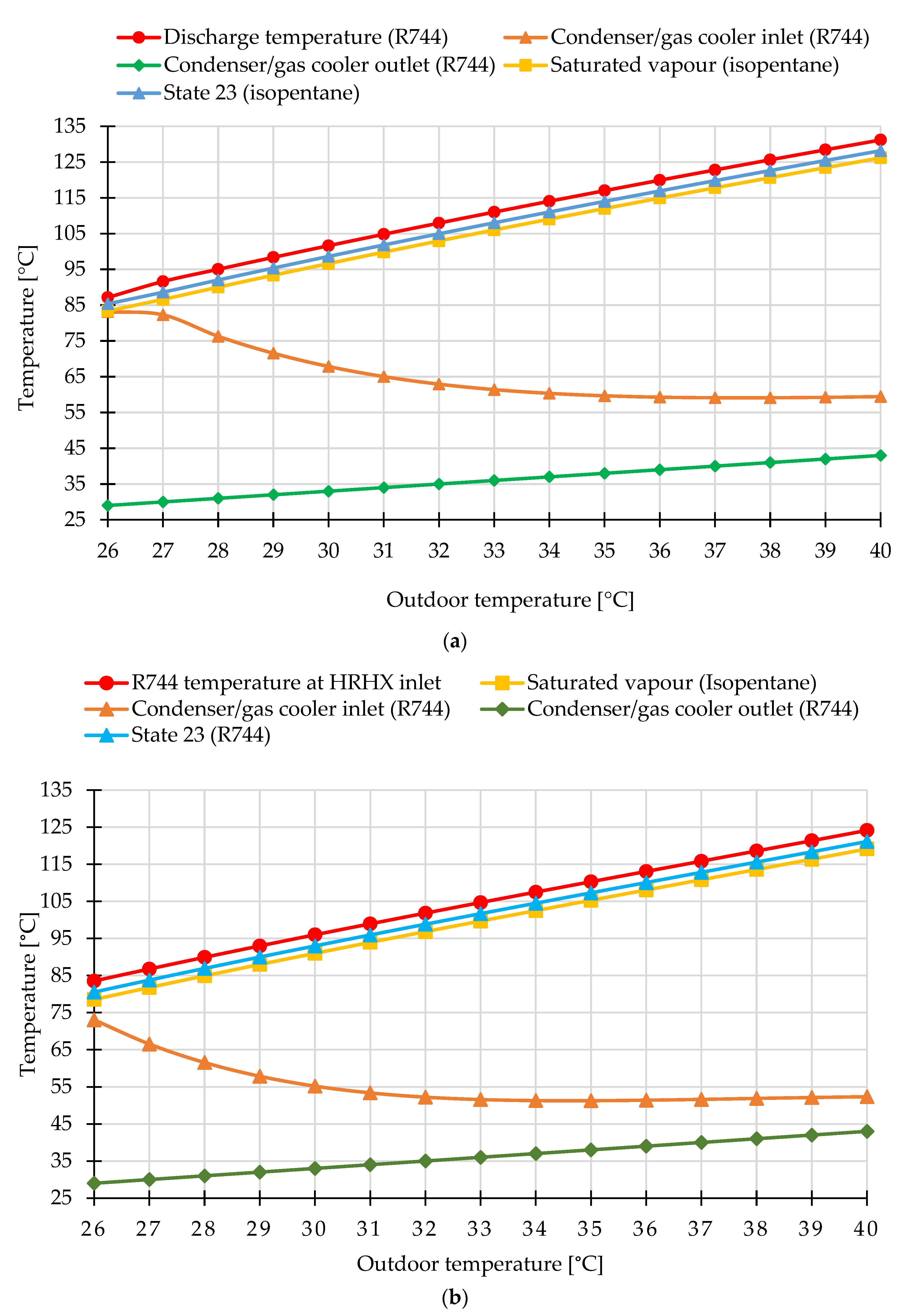 Energies 16 07478 g007