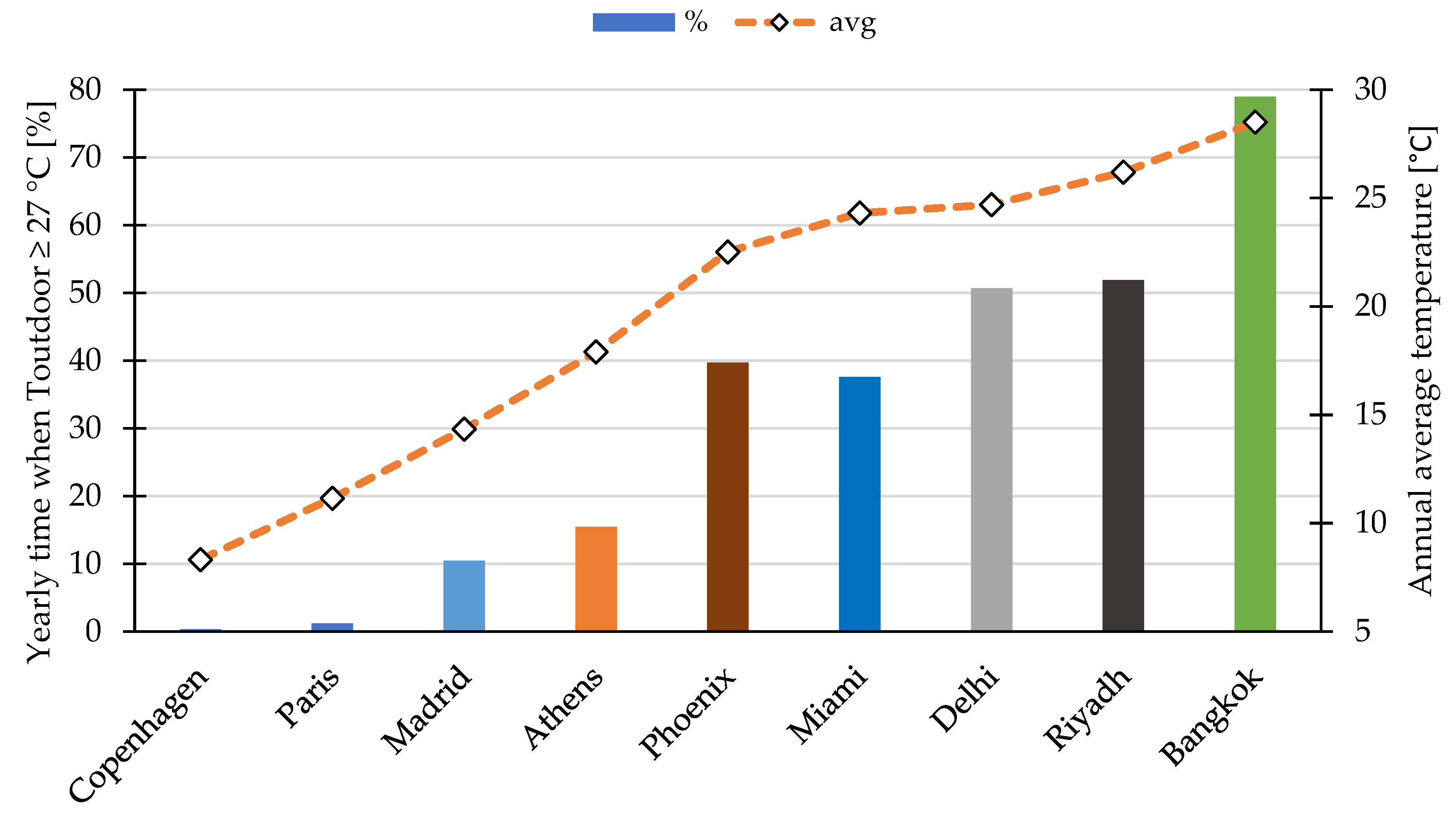 Energies 16 07478 g008