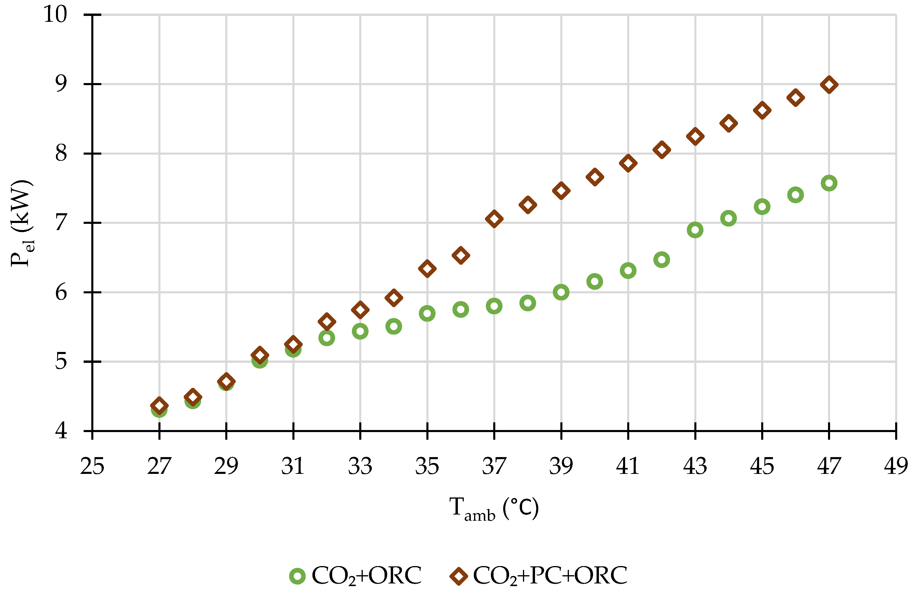 Energies 16 07478 g013