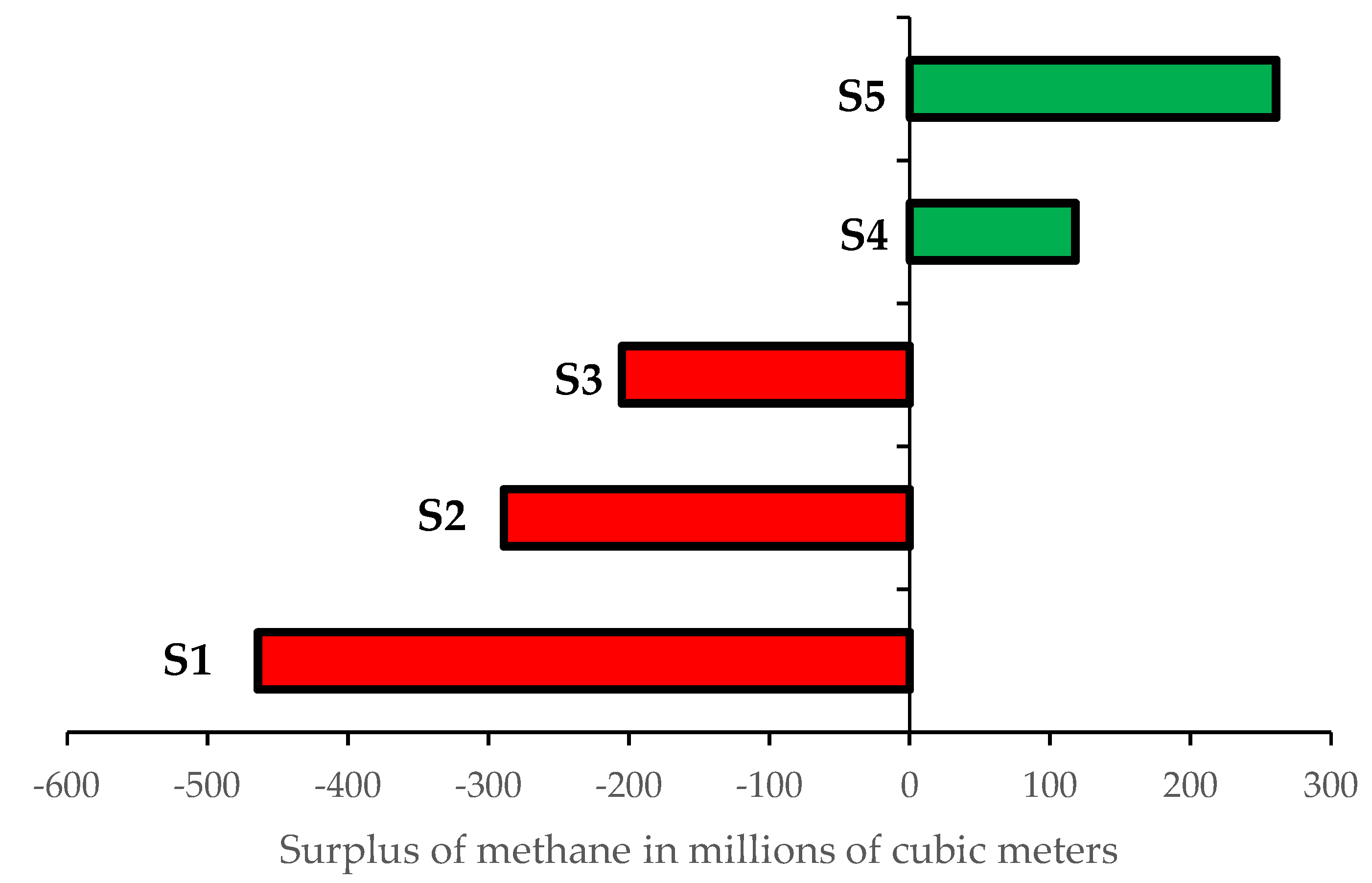 Energies 16 07479 g009