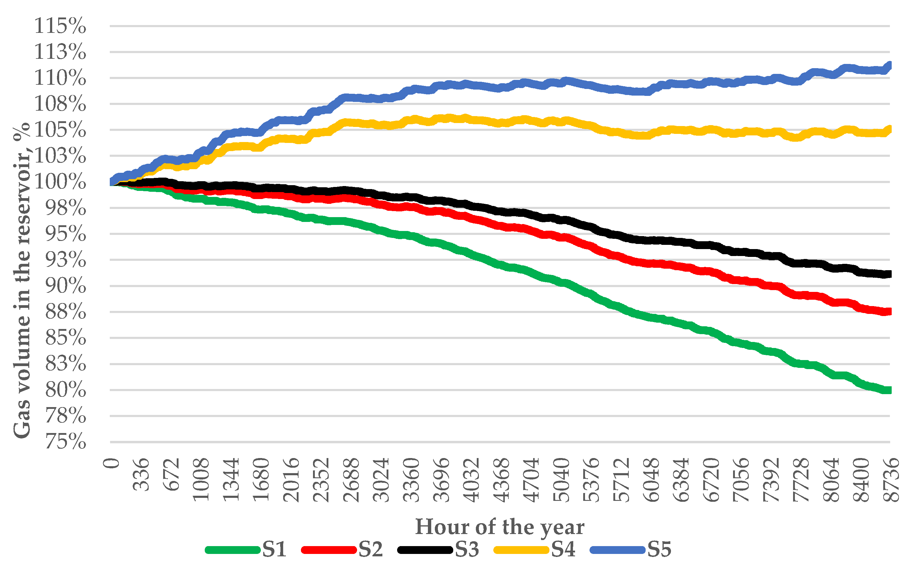 Energies 16 07479 g010