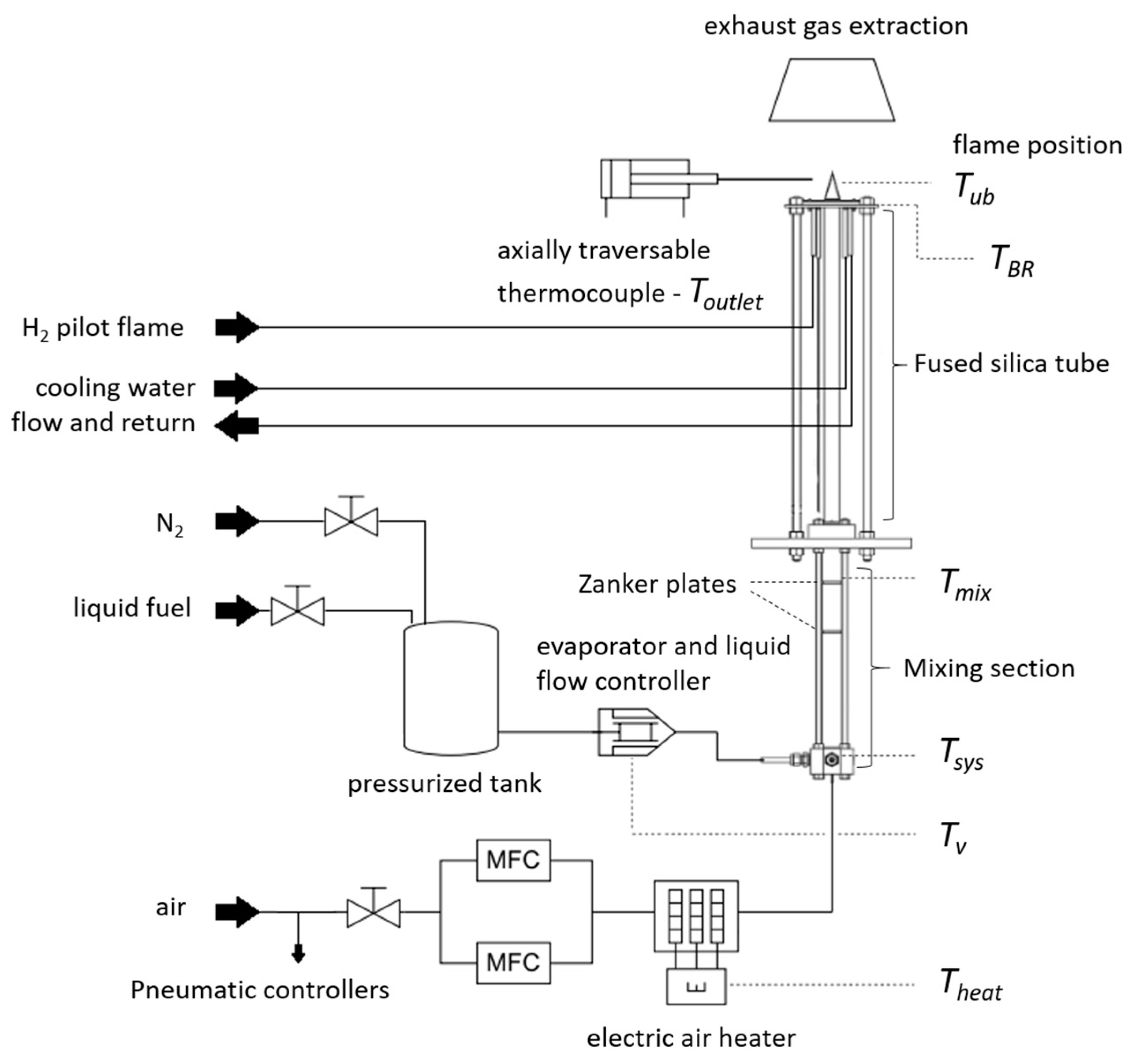 Energies 16 07480 g001