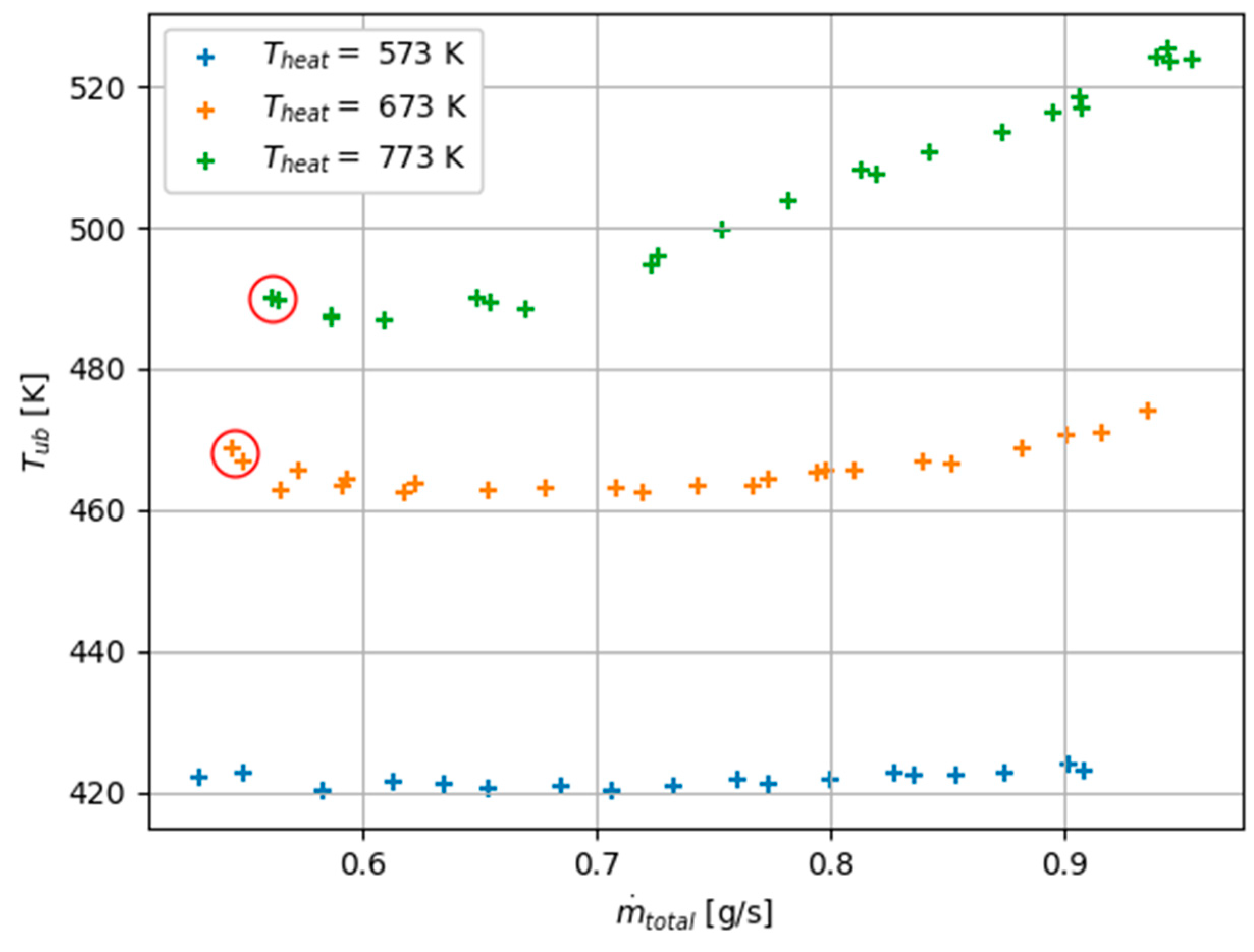 Energies 16 07480 g005