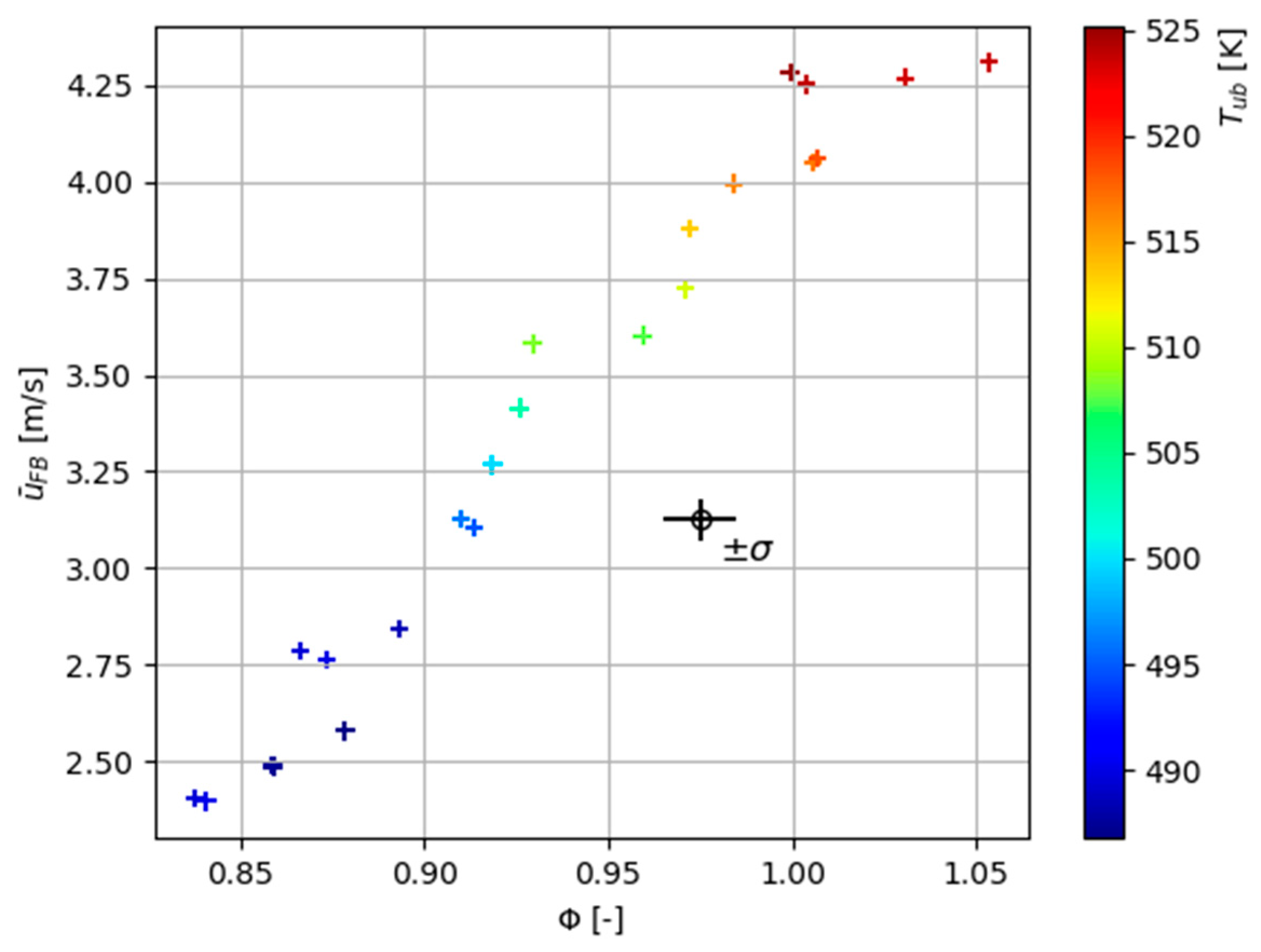 Energies 16 07480 g007
