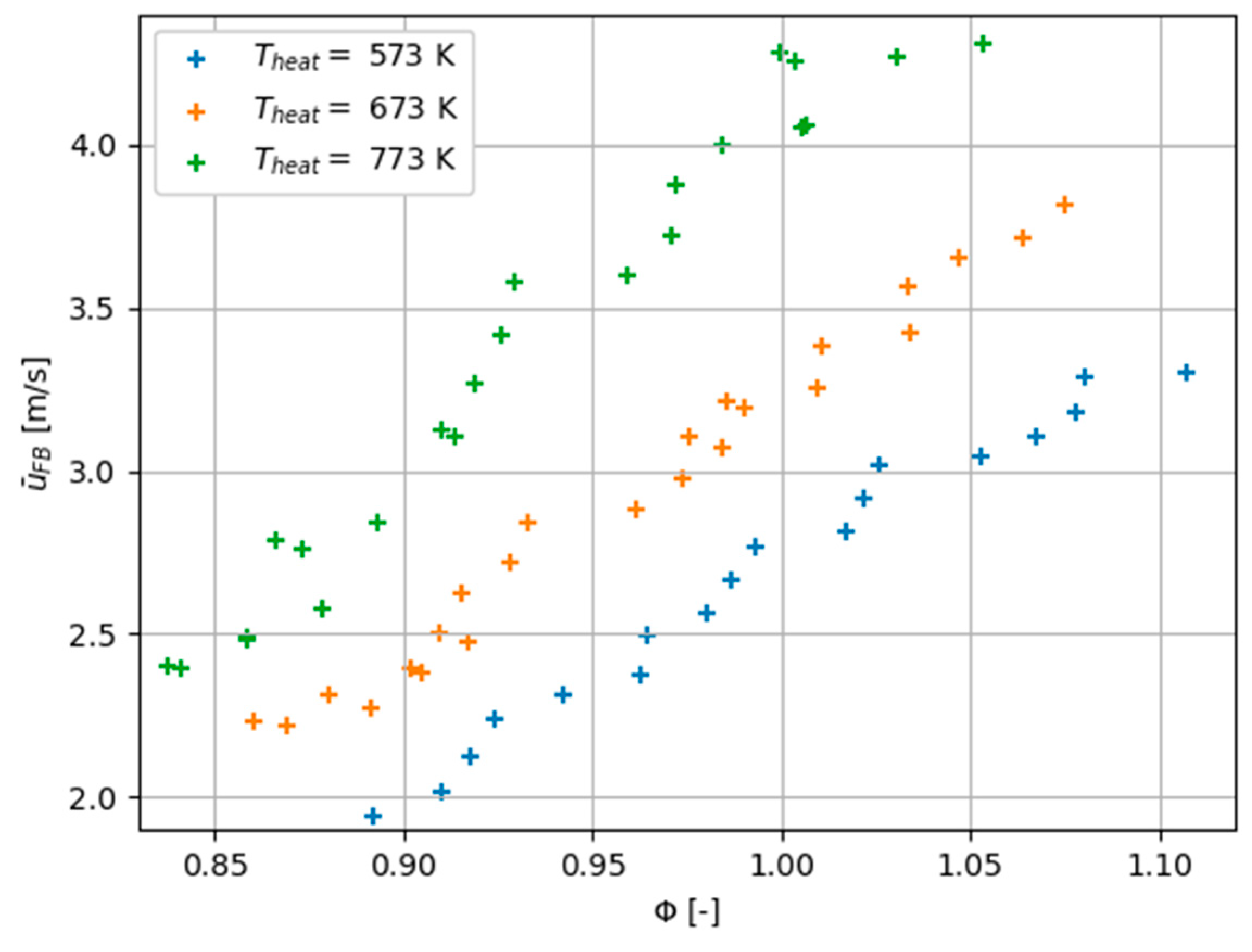 Energies 16 07480 g008