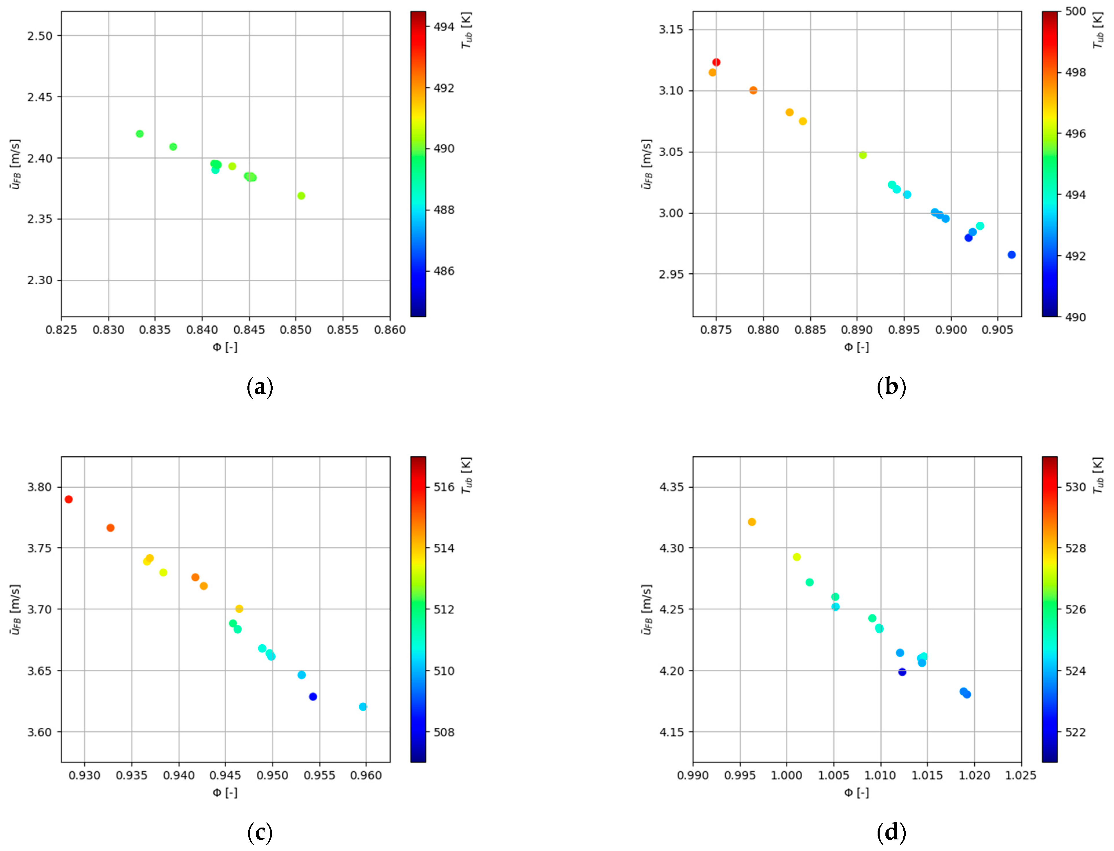 Energies 16 07480 g009