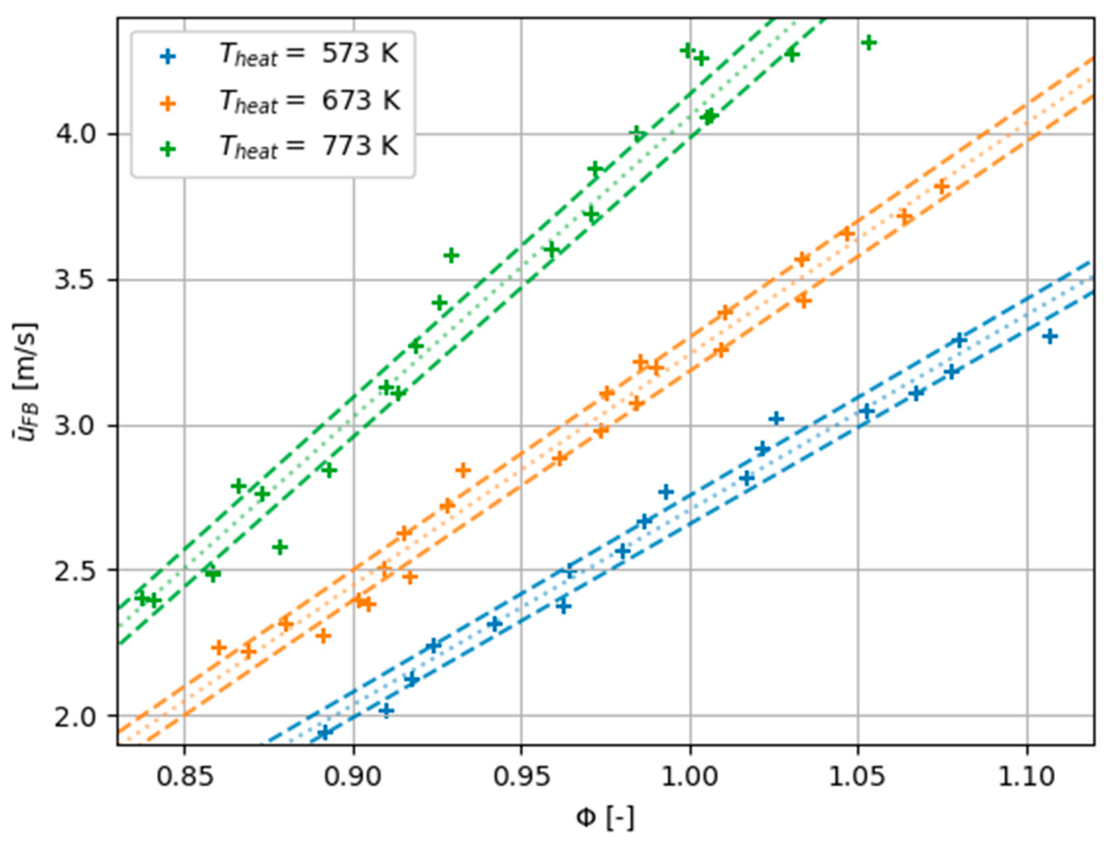 Energies 16 07480 g010