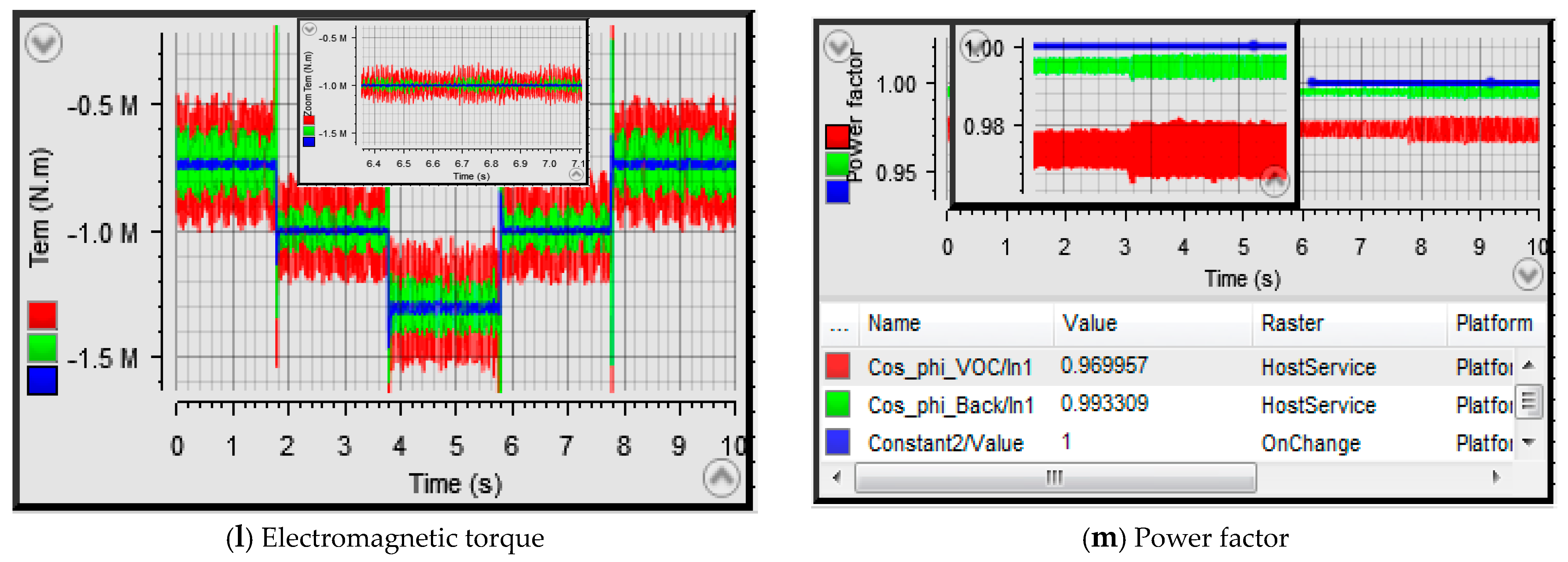 Energies 16 07481 g004c
