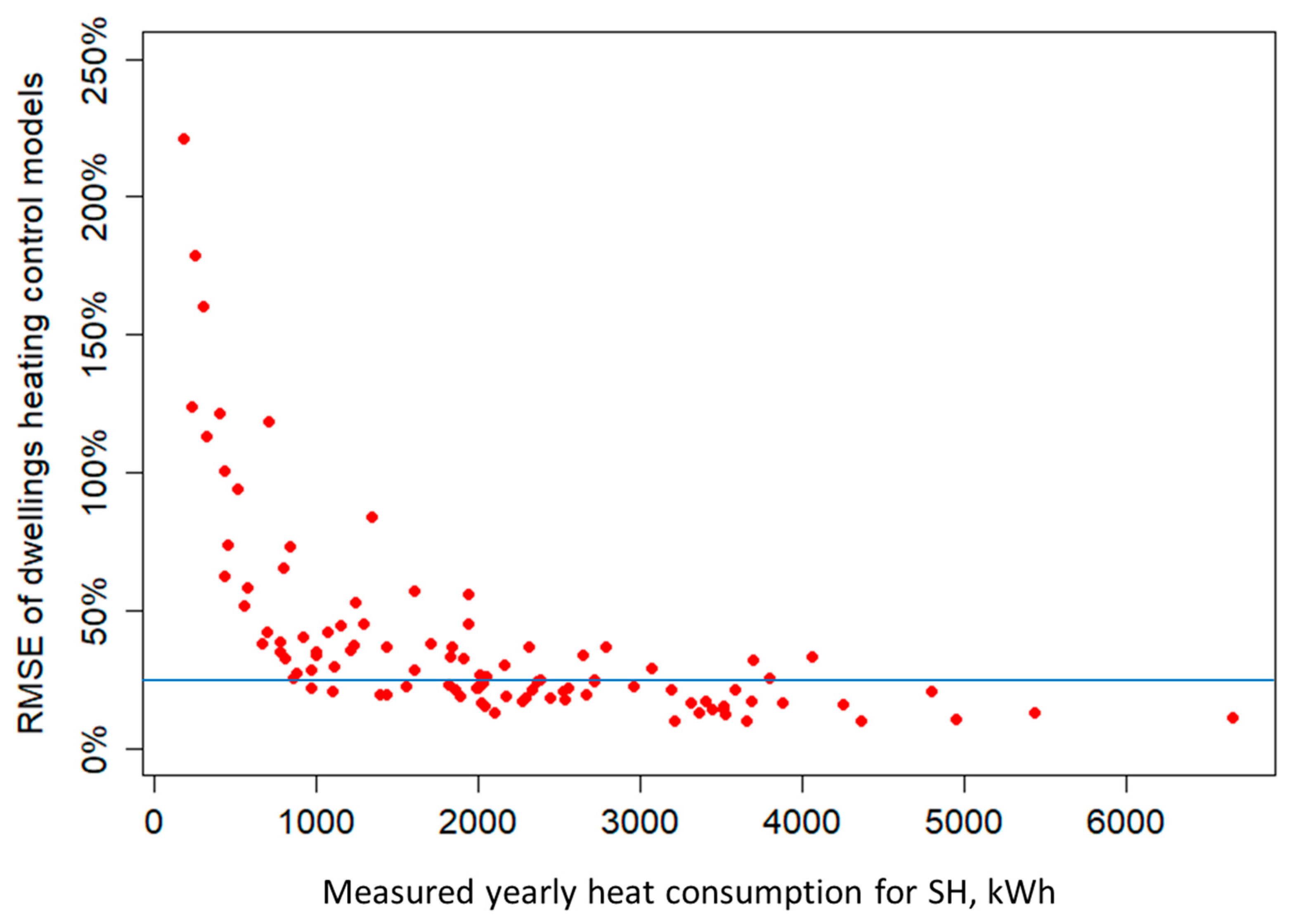 Energies 16 07485 g009