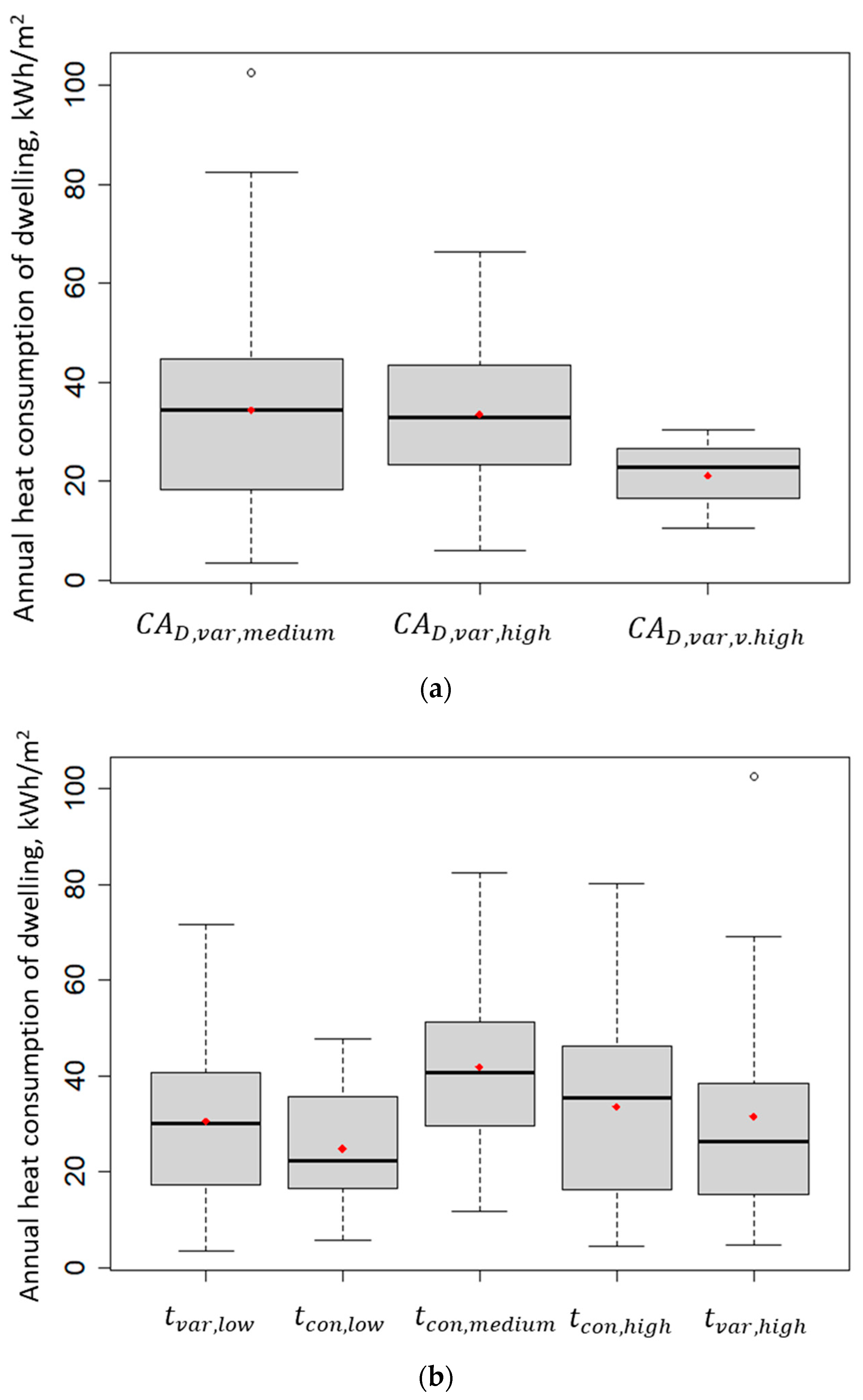 Energies 16 07485 g010