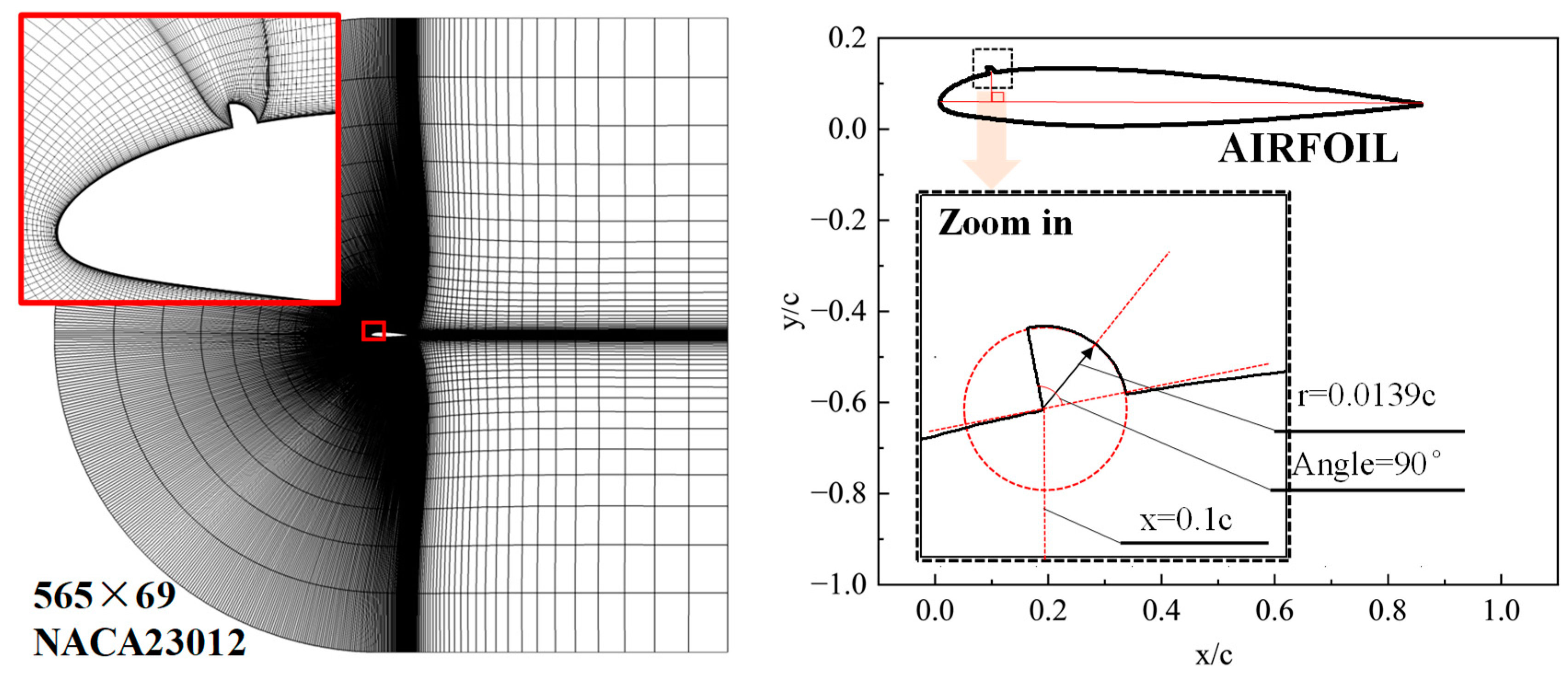 Energies 16 07487 g003