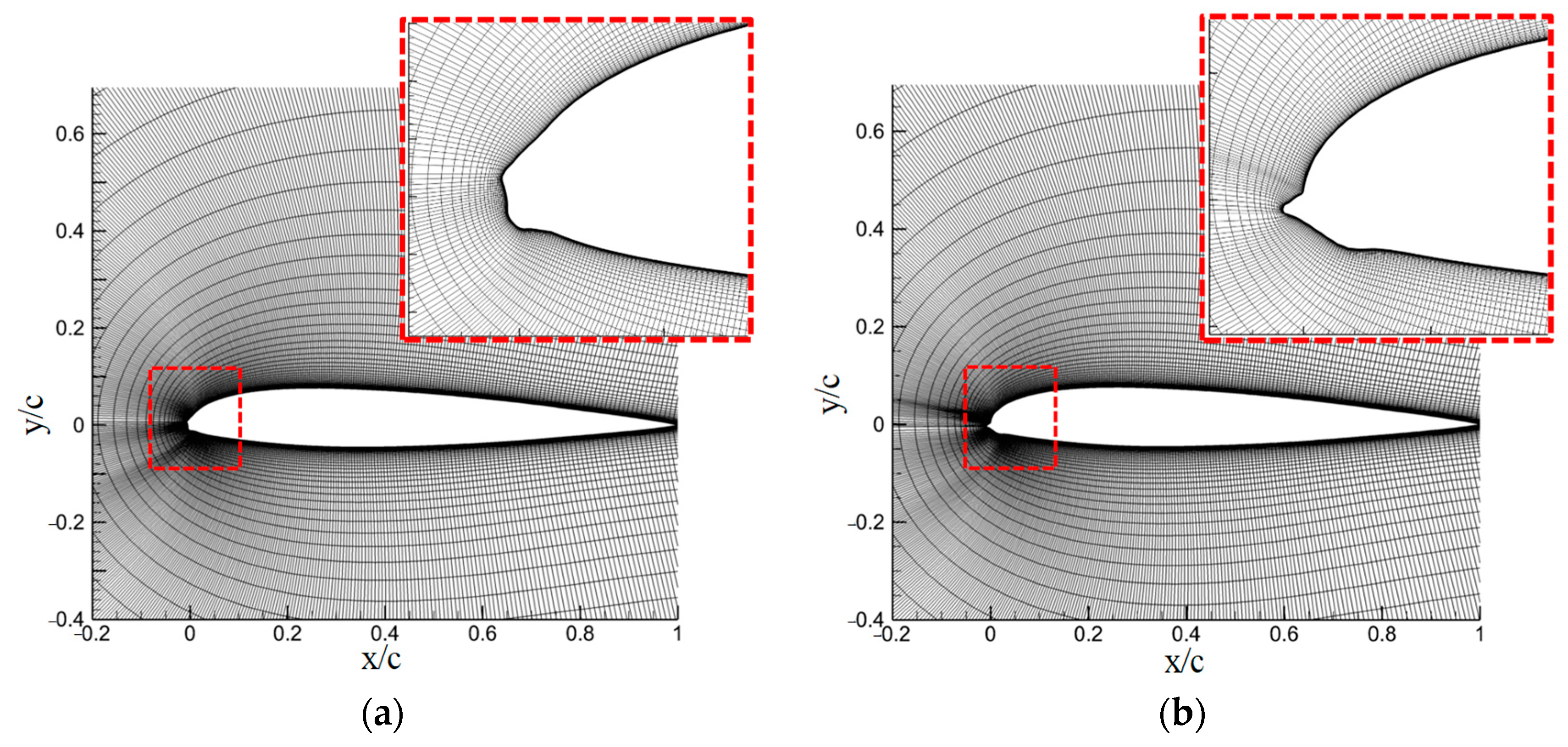 Energies 16 07487 g008