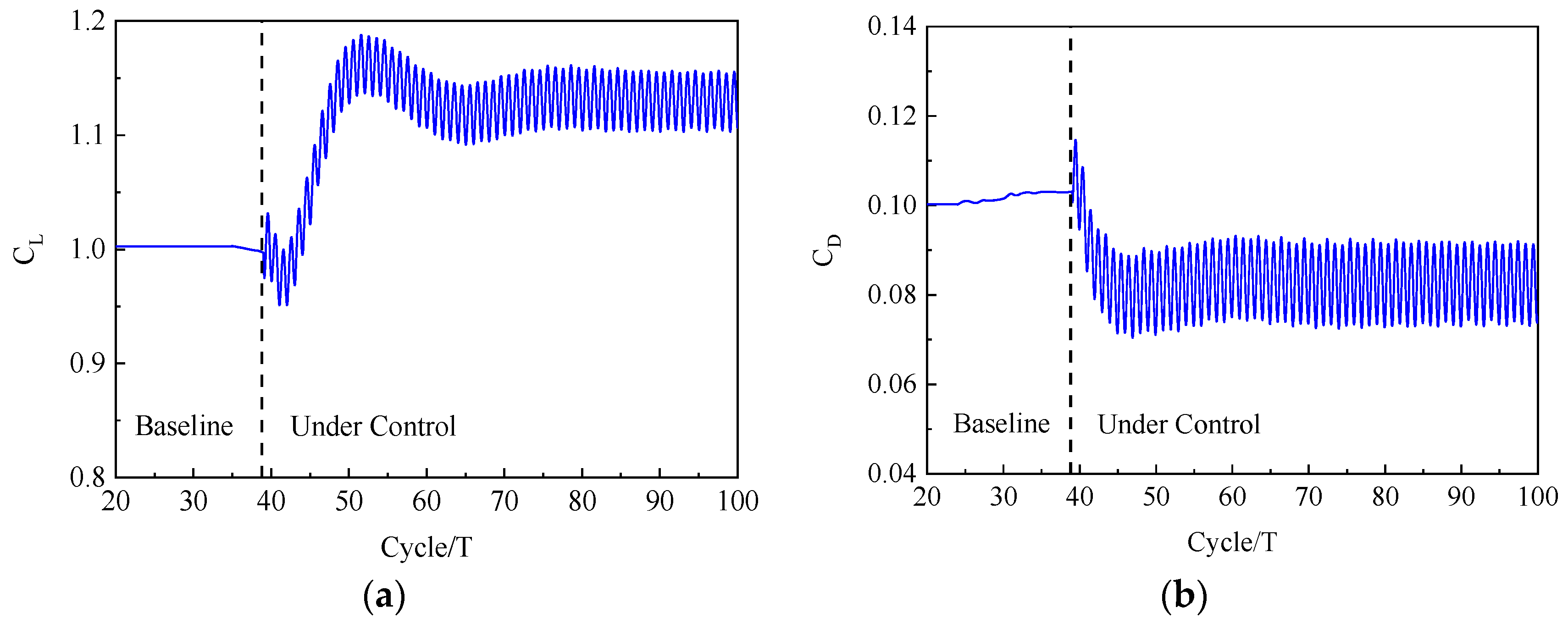 Energies 16 07487 g010