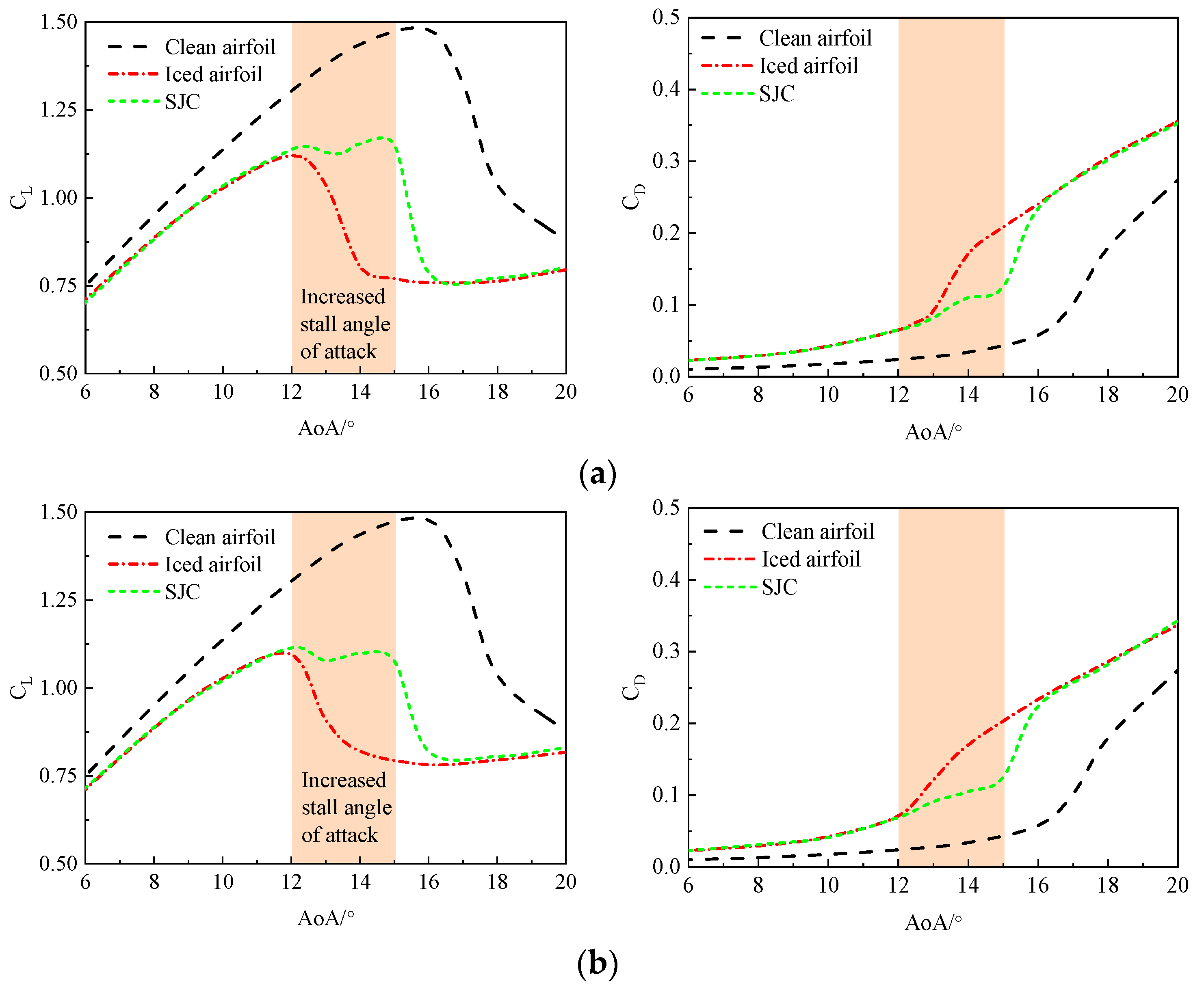 Energies 16 07487 g011
