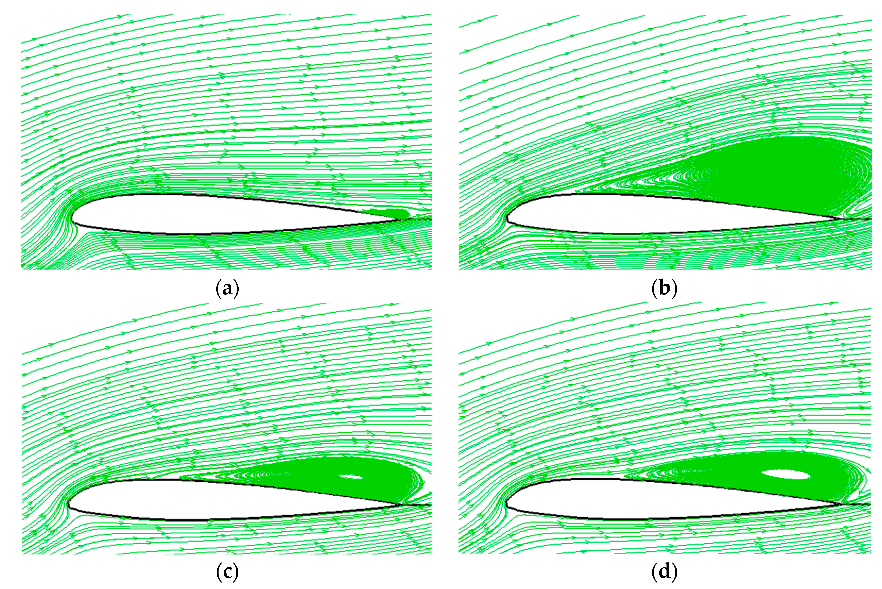 Energies 16 07487 g012