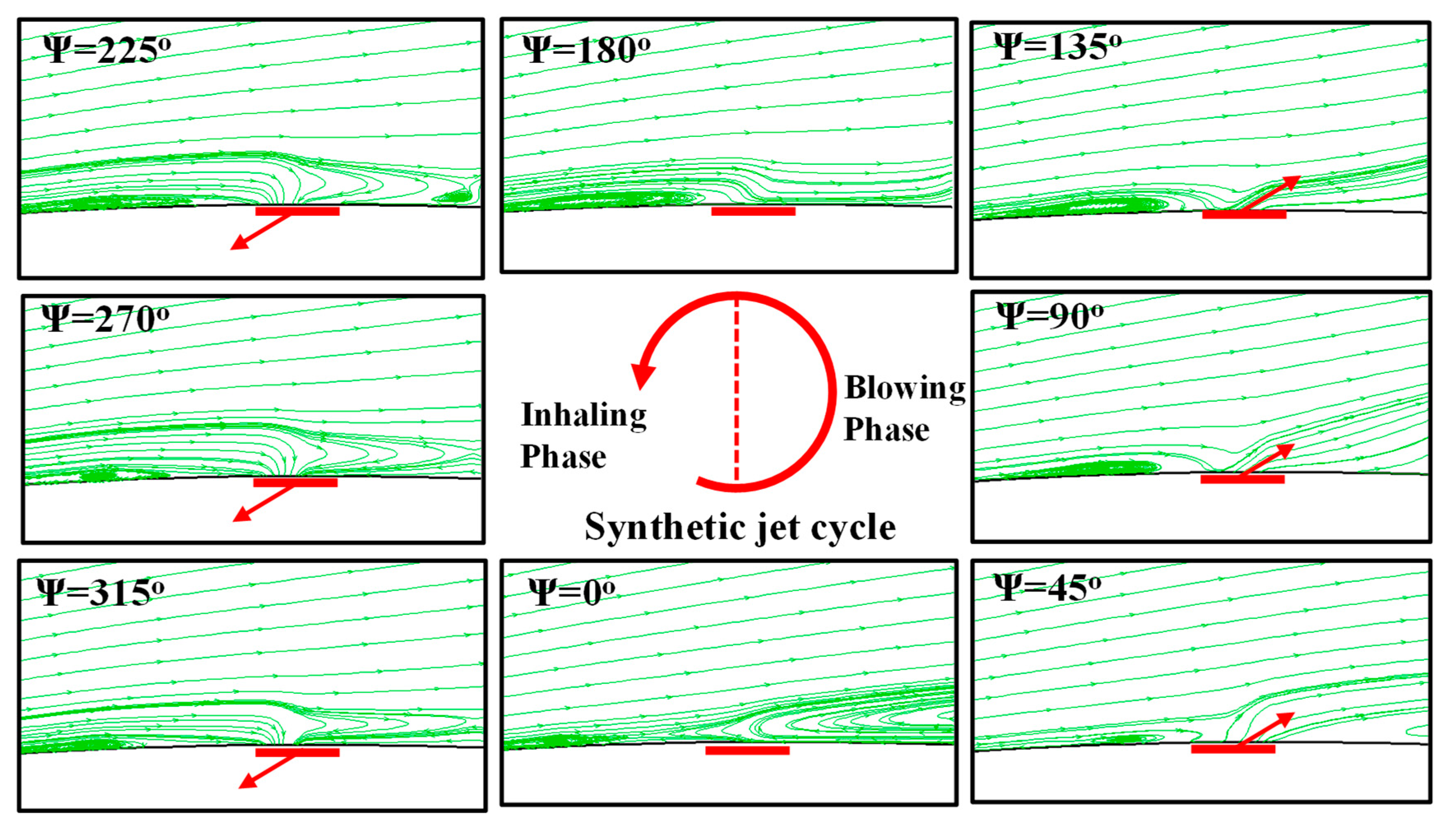 Energies 16 07487 g013