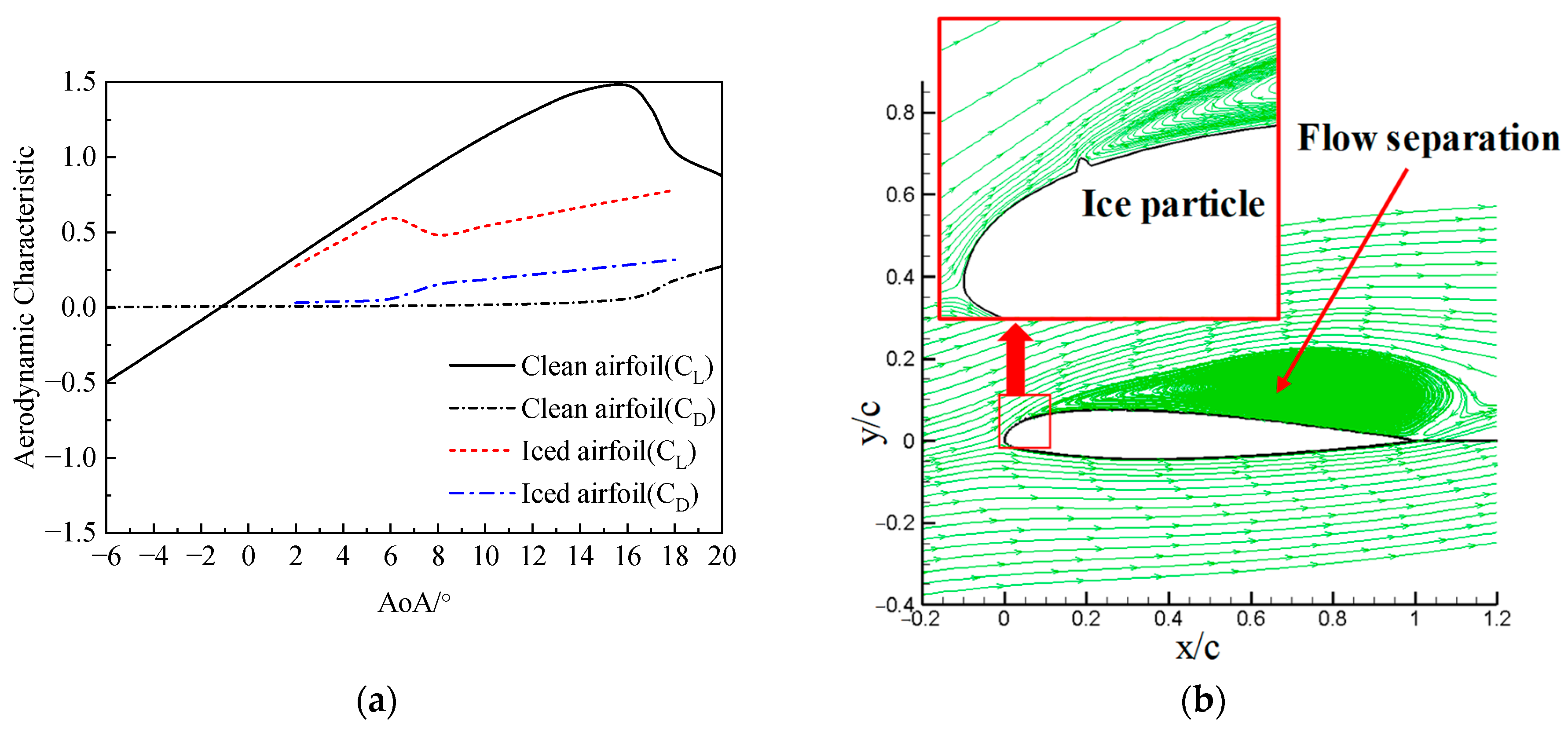 Energies 16 07487 g015