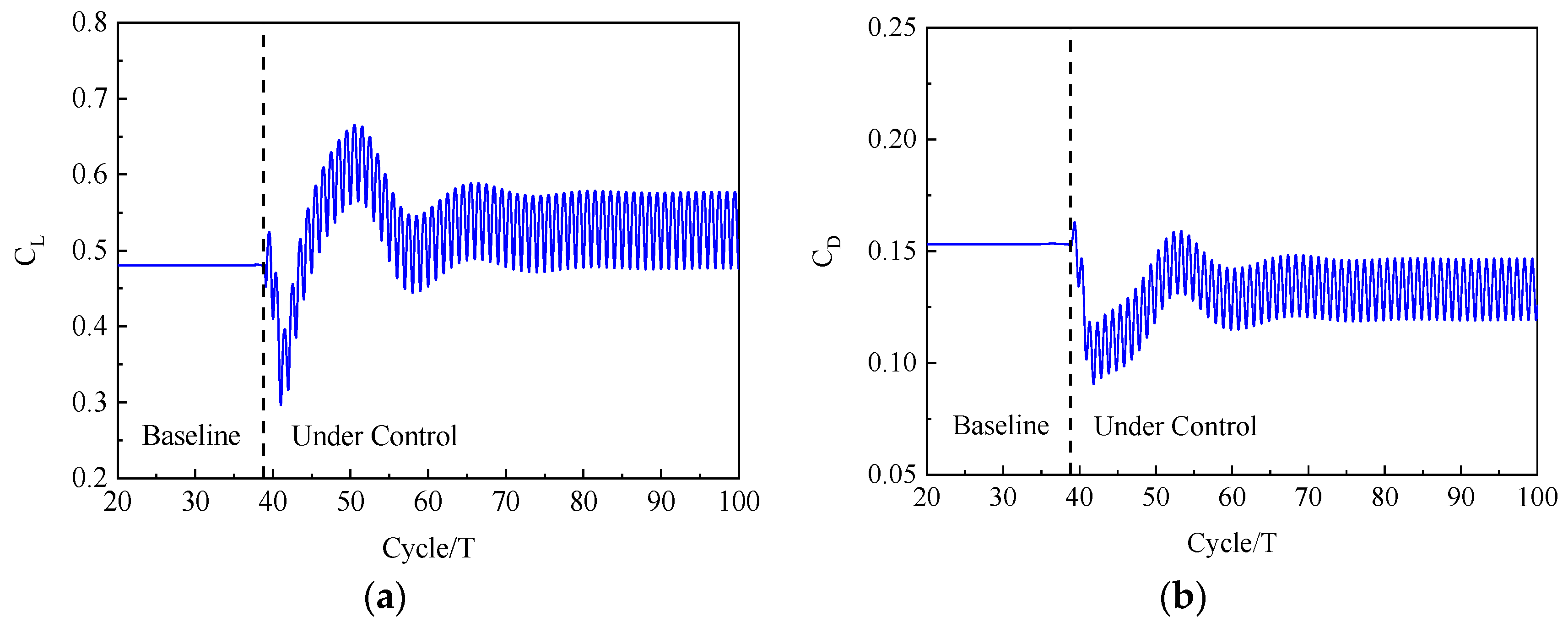 Energies 16 07487 g016