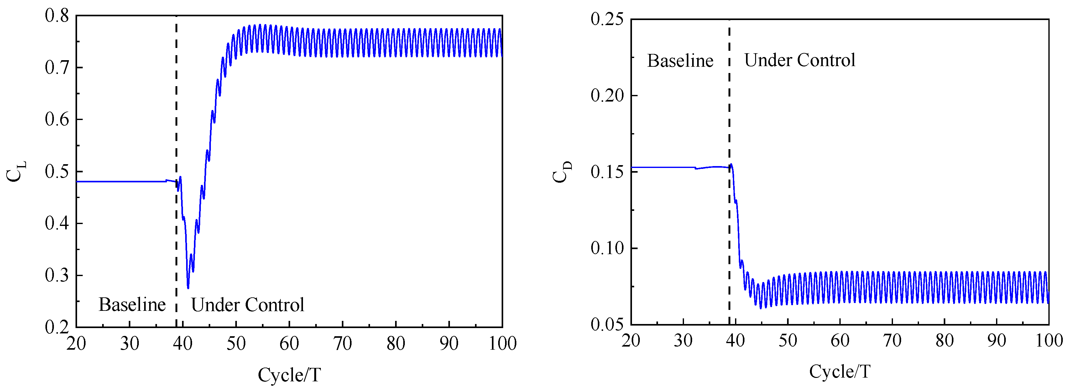 Energies 16 07487 g017