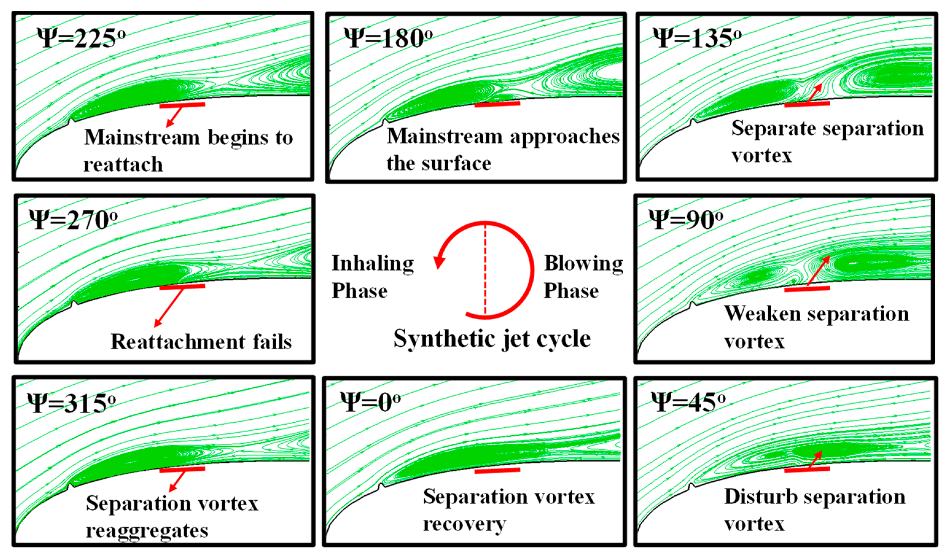 Energies 16 07487 g019