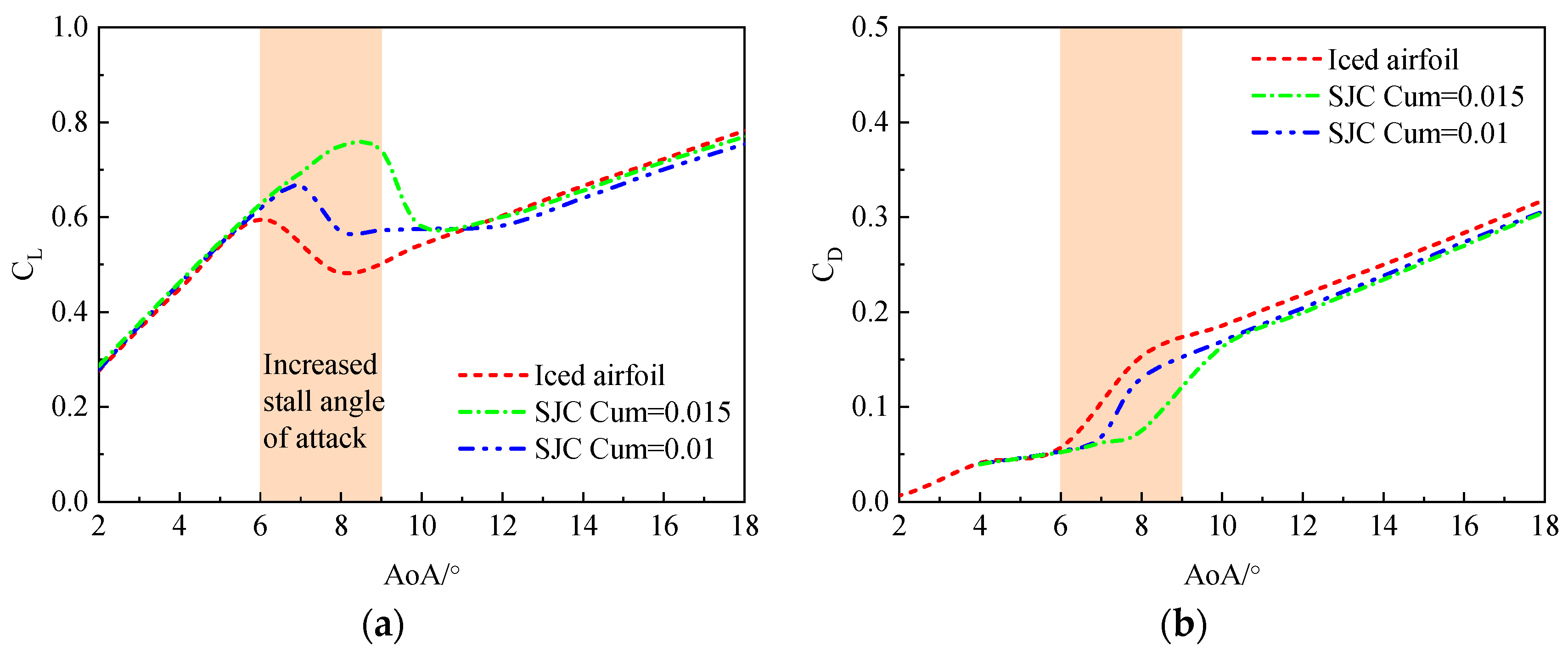 Energies 16 07487 g020