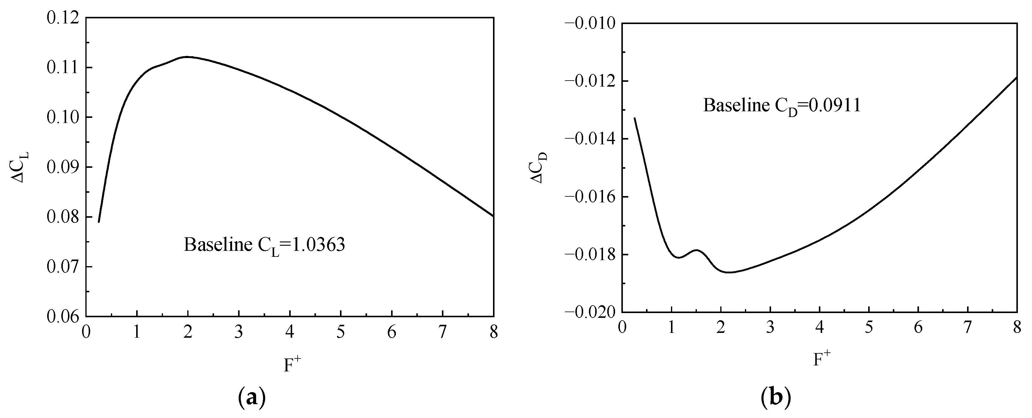Energies 16 07487 g021