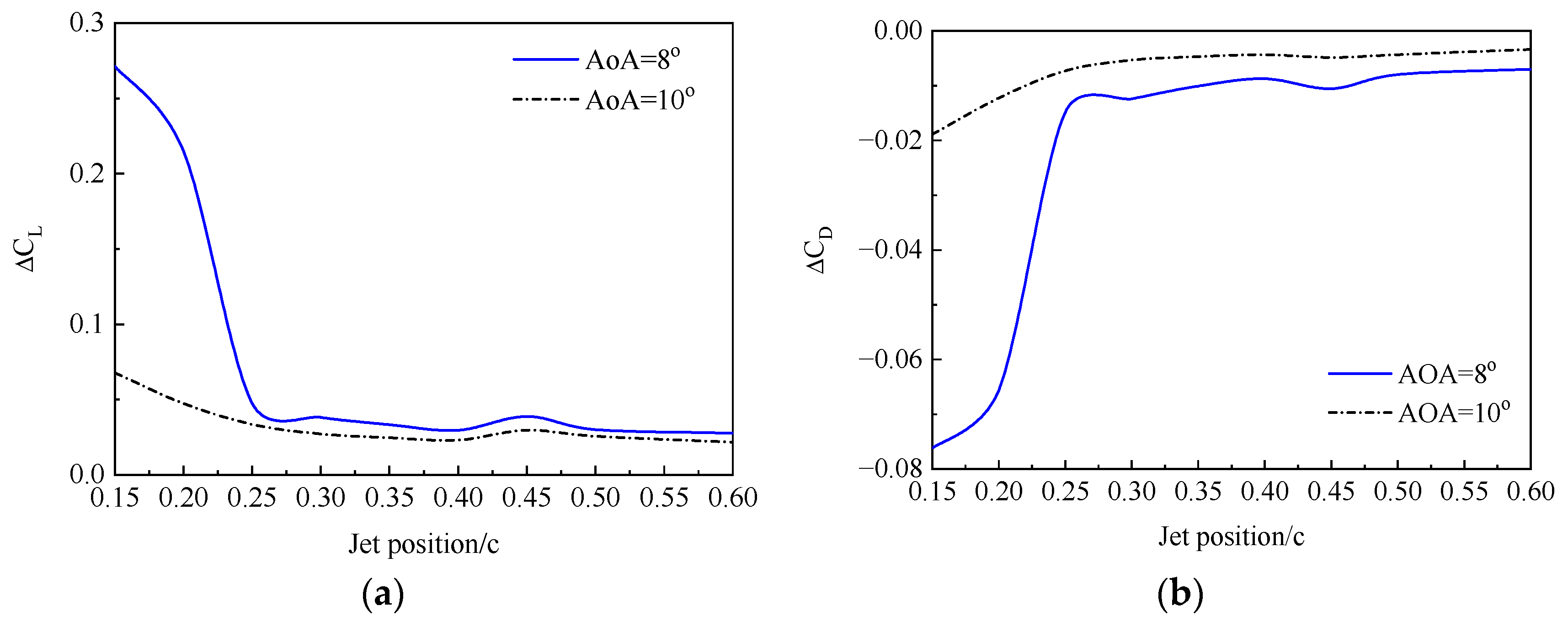 Energies 16 07487 g023