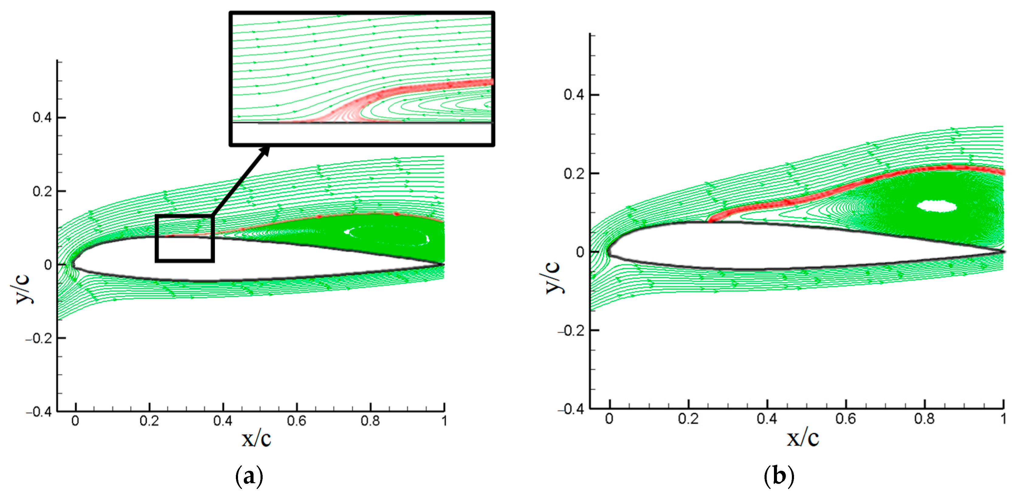 Energies 16 07487 g025