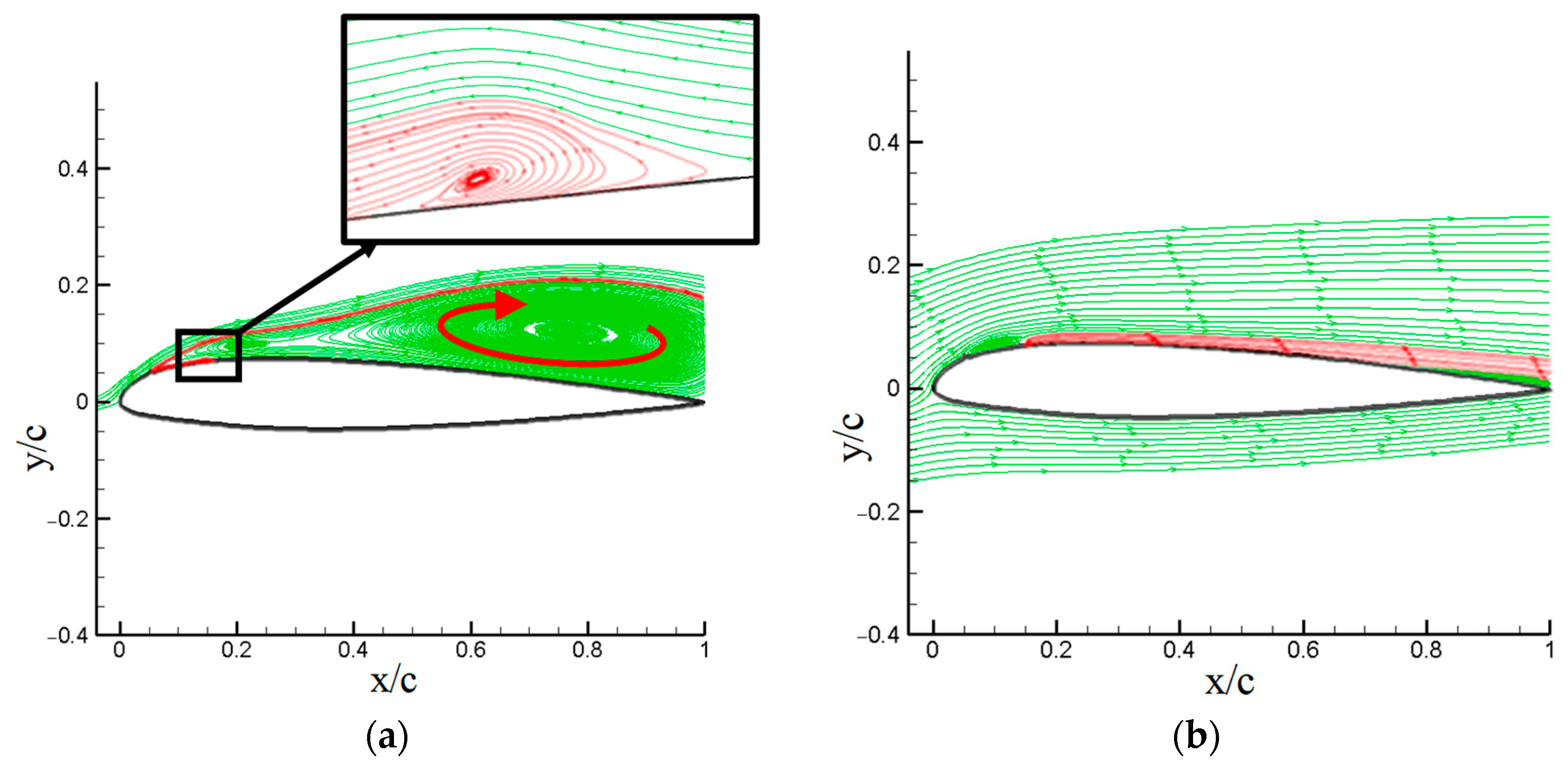 Energies 16 07487 g026